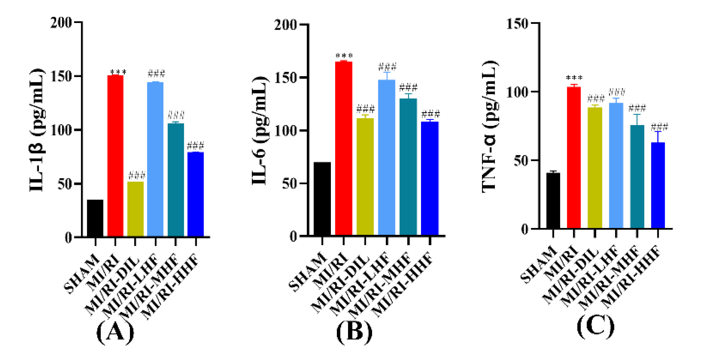 Molecules 27 05371 g005 550