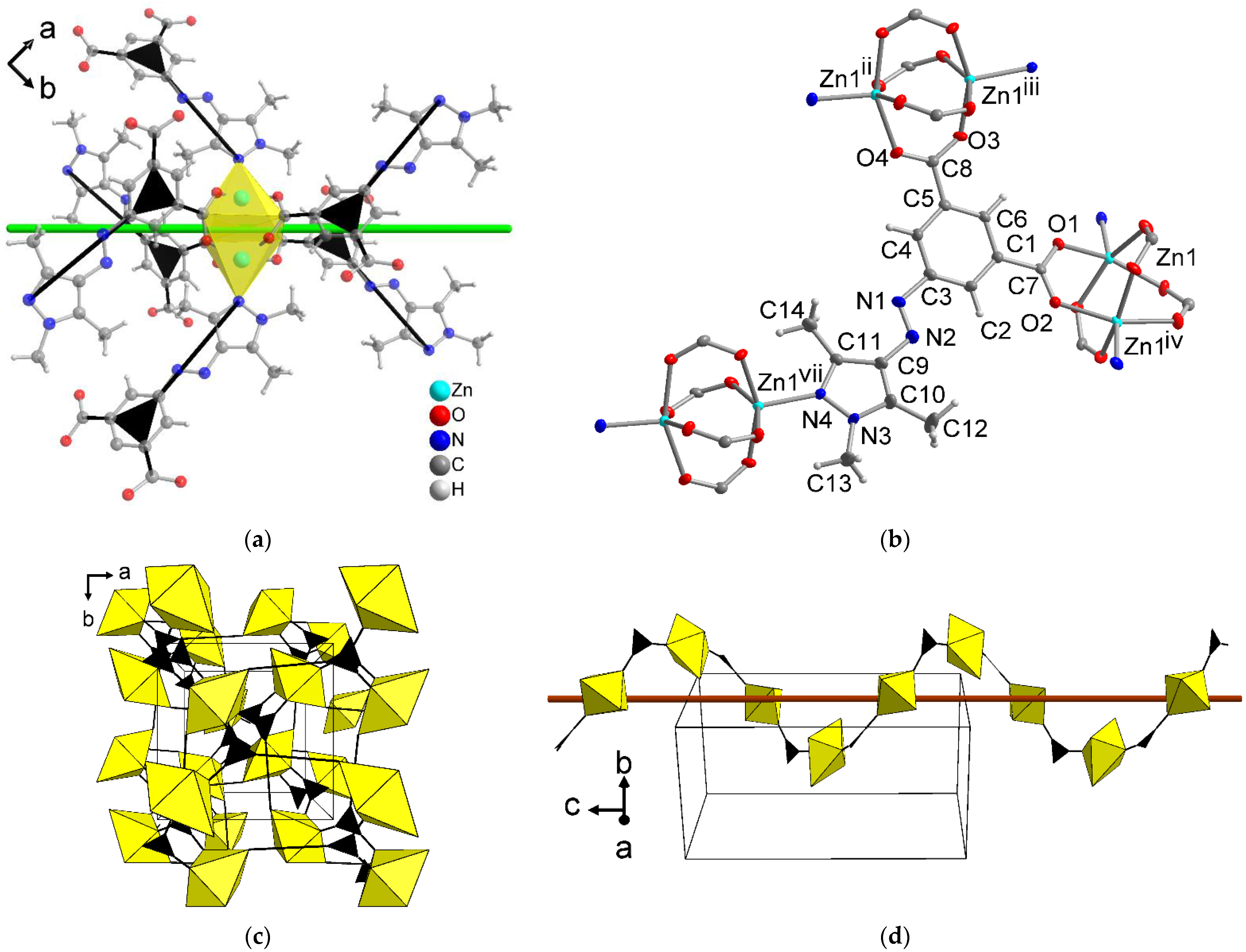 Molecules 27 05374 g002 550