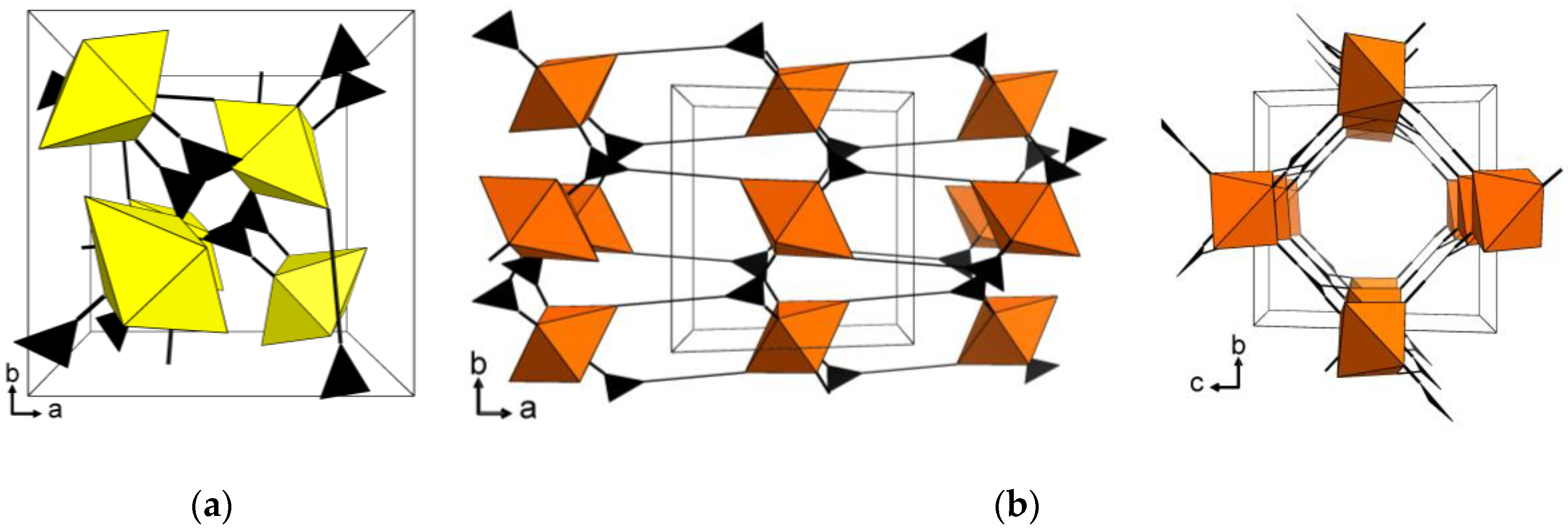 Molecules 27 05374 g003 550