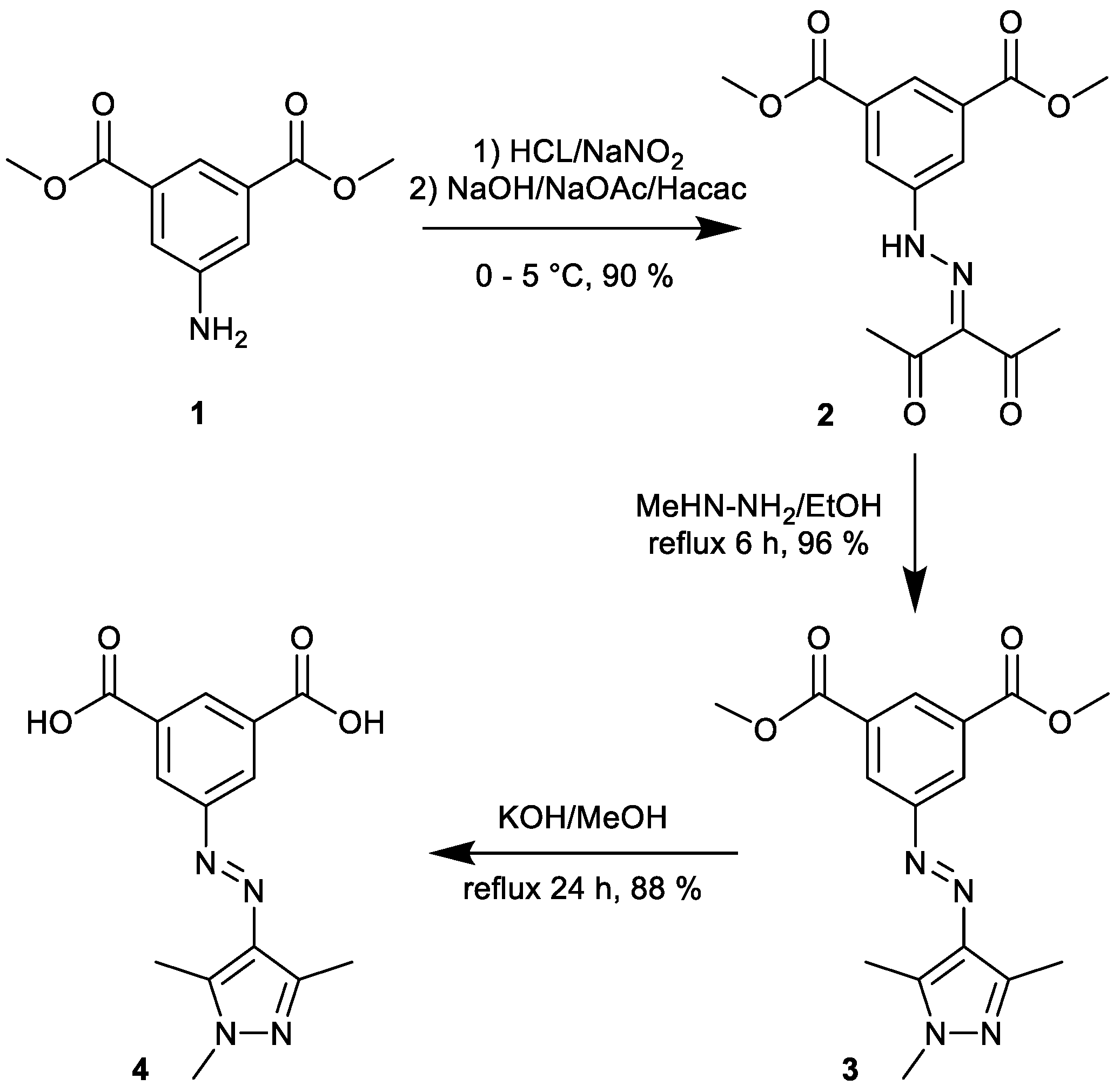 Molecules 27 05374 sch002 550