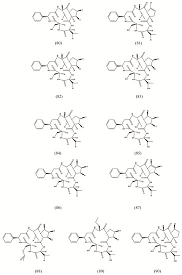 Radix Asteris: Traditional Usage, Phytochemistry and