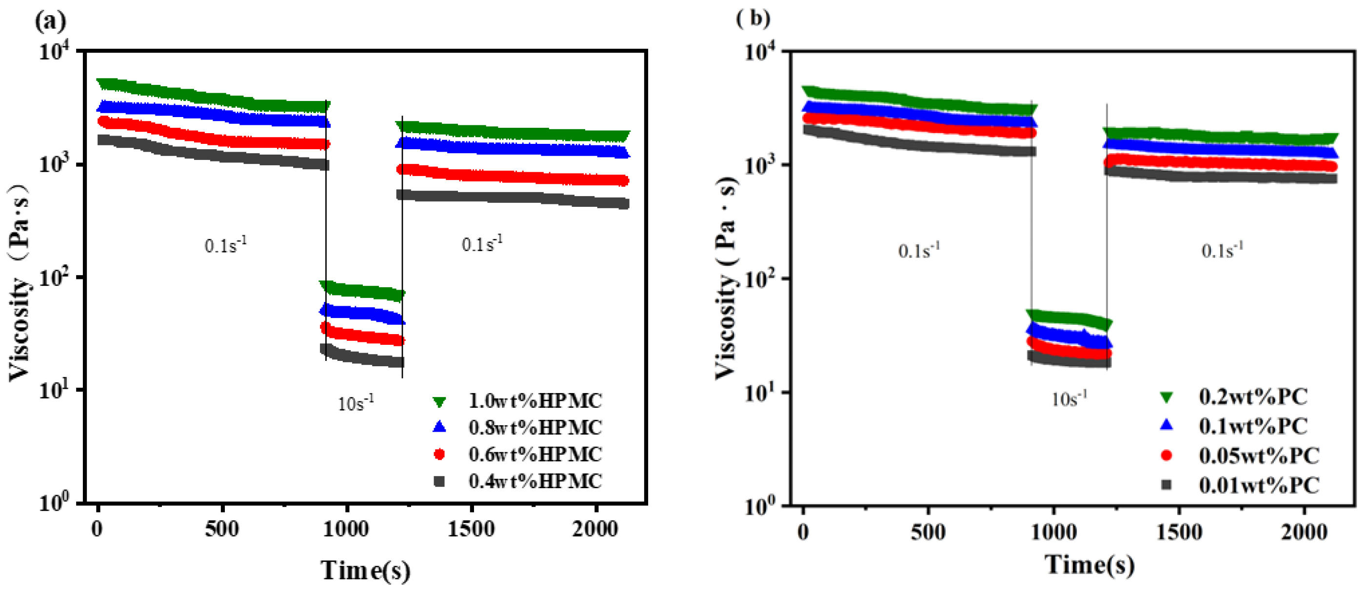 Molecules 27 05391 g006