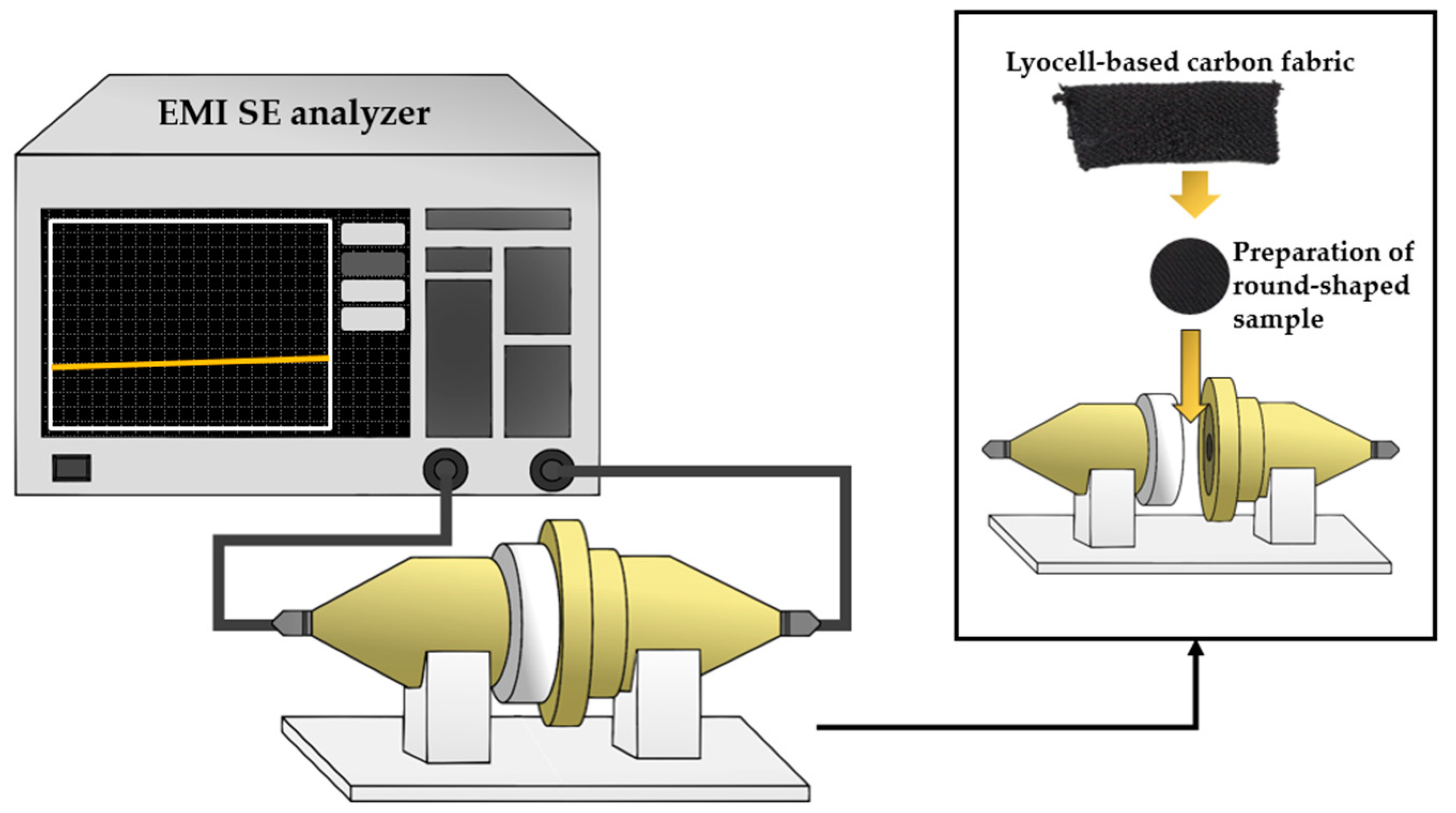 Molecules 27 05392 g008