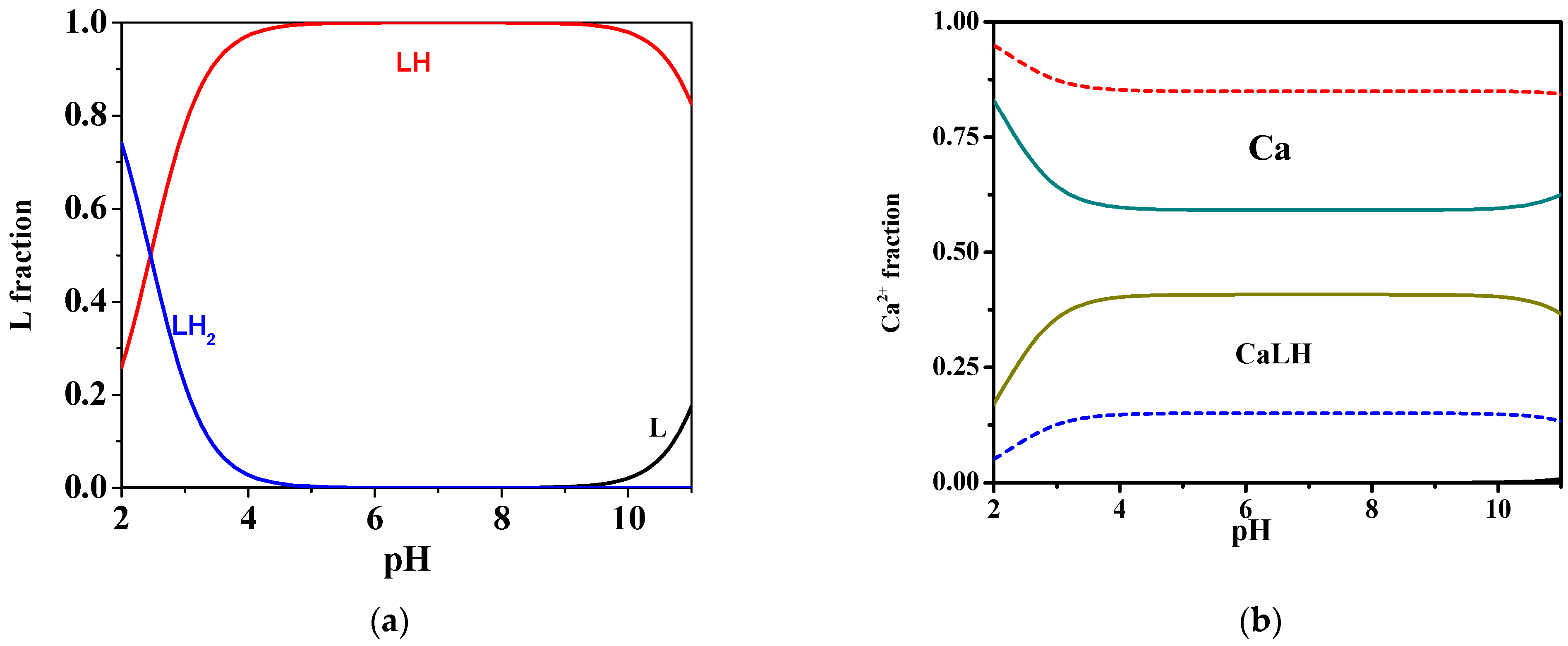 Molecules 27 05394 g002 Molecules 27 05394 g002