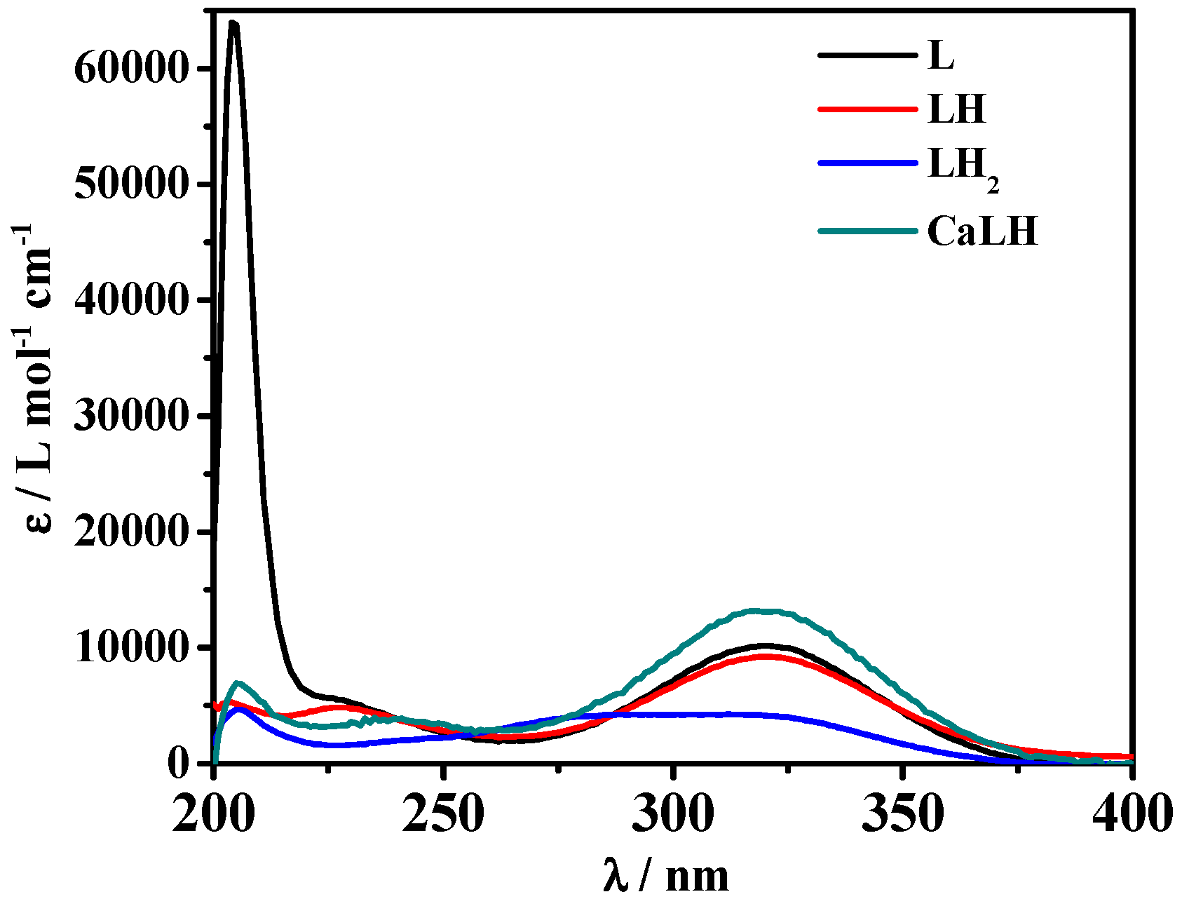 Molecules 27 05394 g004 Molecules 27 05394 g004