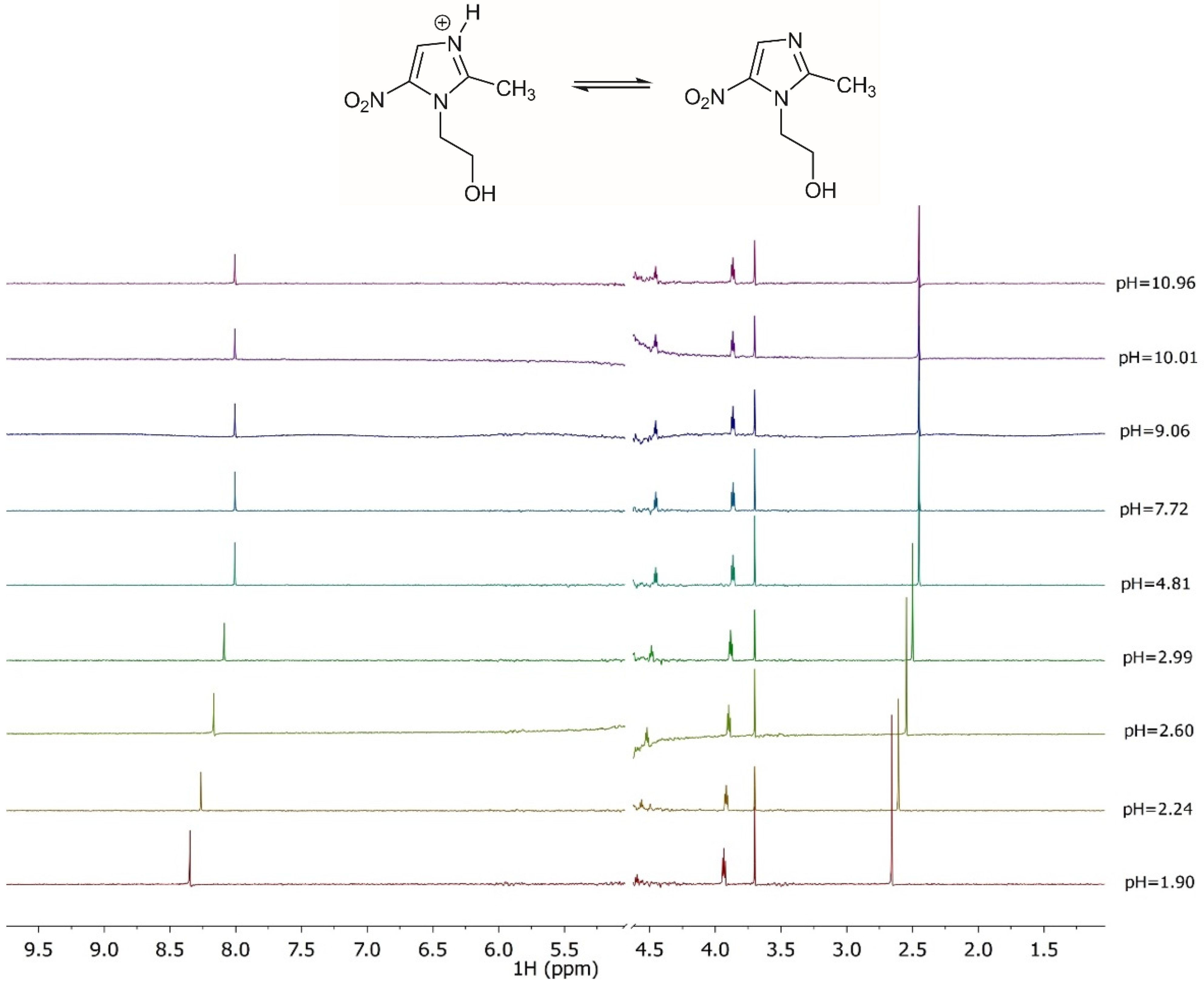 Molecules 27 05394 g005 Molecules 27 05394 g005