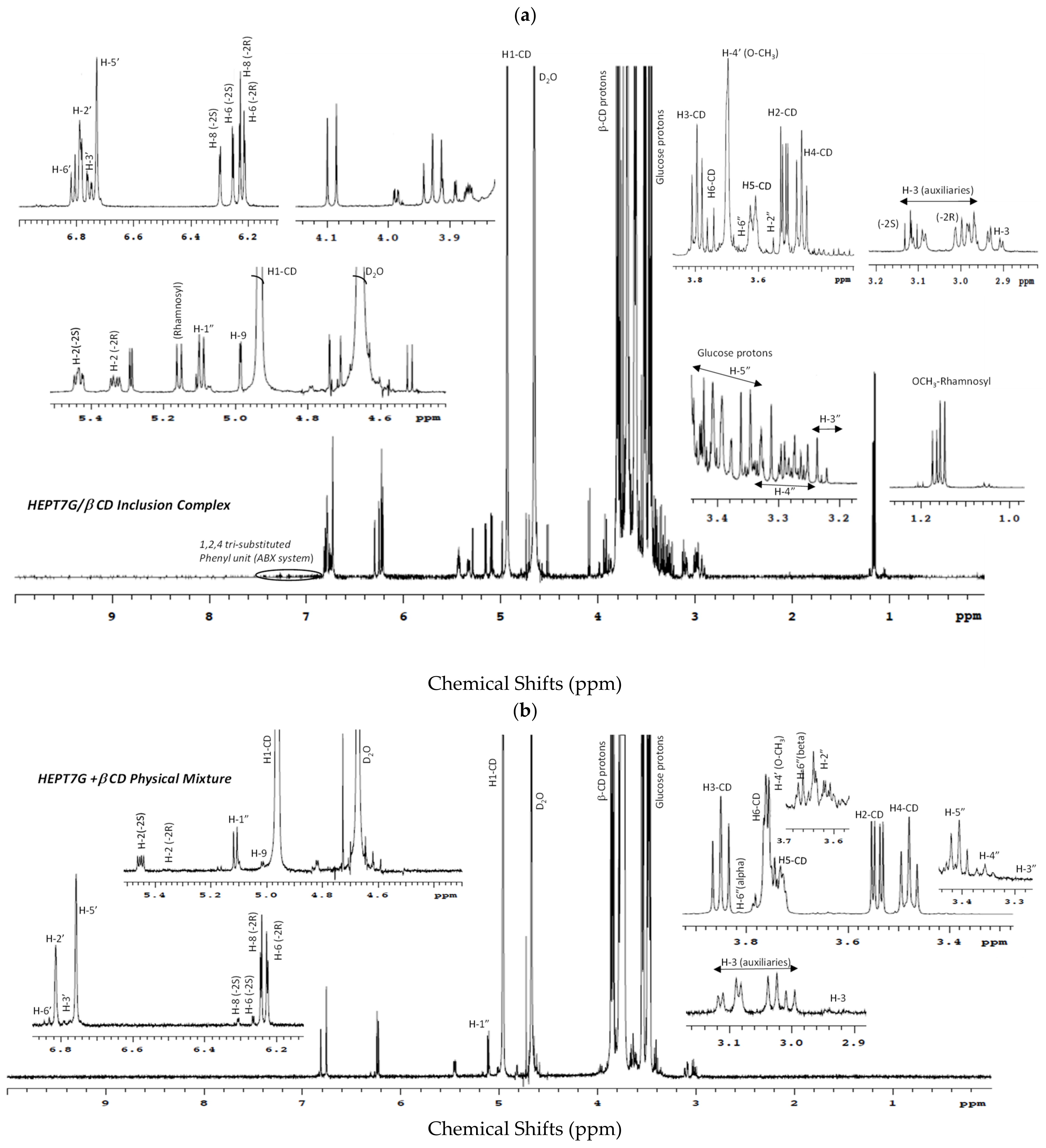 Molecules 27 05395 g004