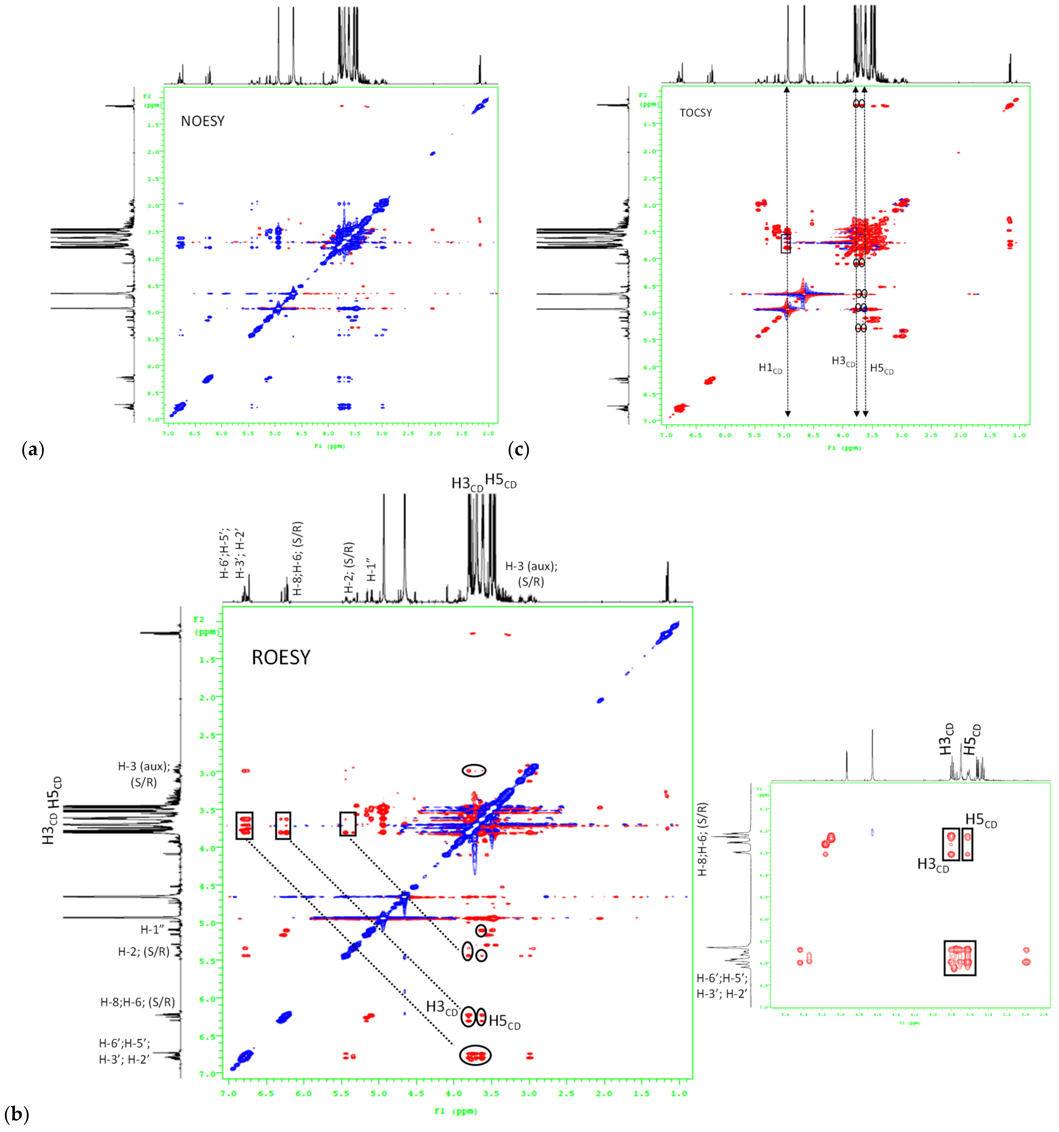 Molecules 27 05395 g005