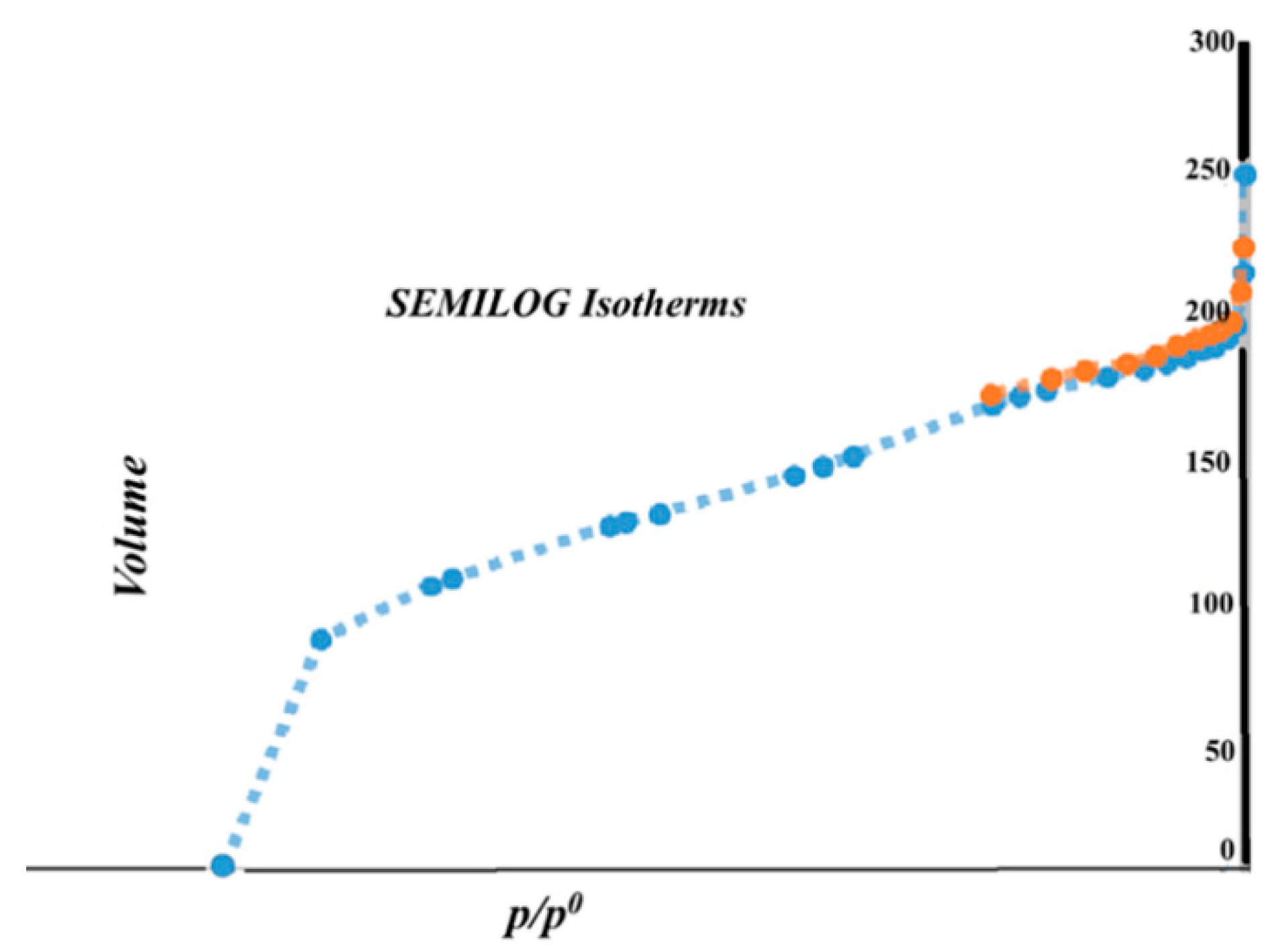 Molecules 27 05396 g002 550