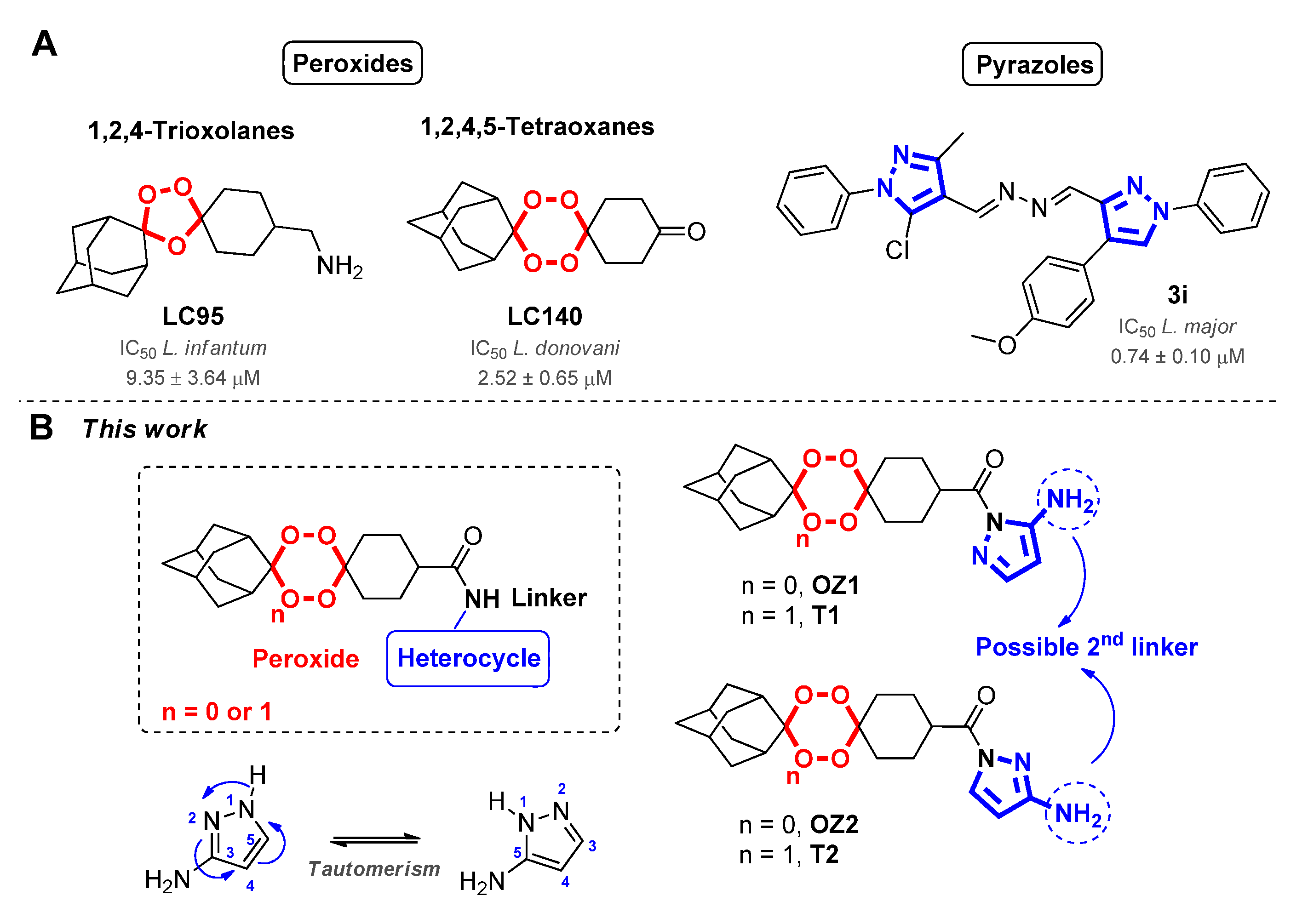 Molecules 27 05401 g001