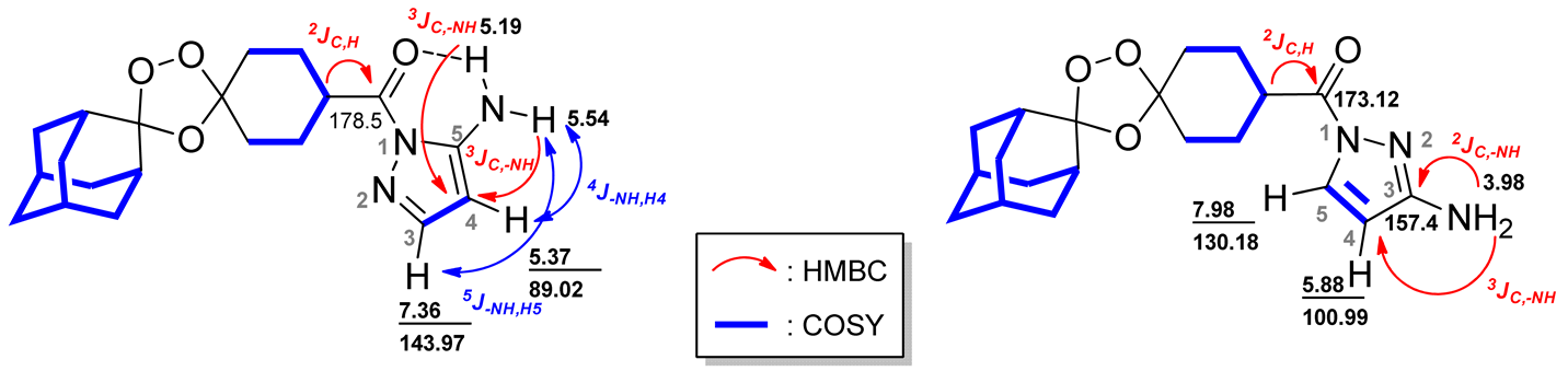 Molecules 27 05401 i001