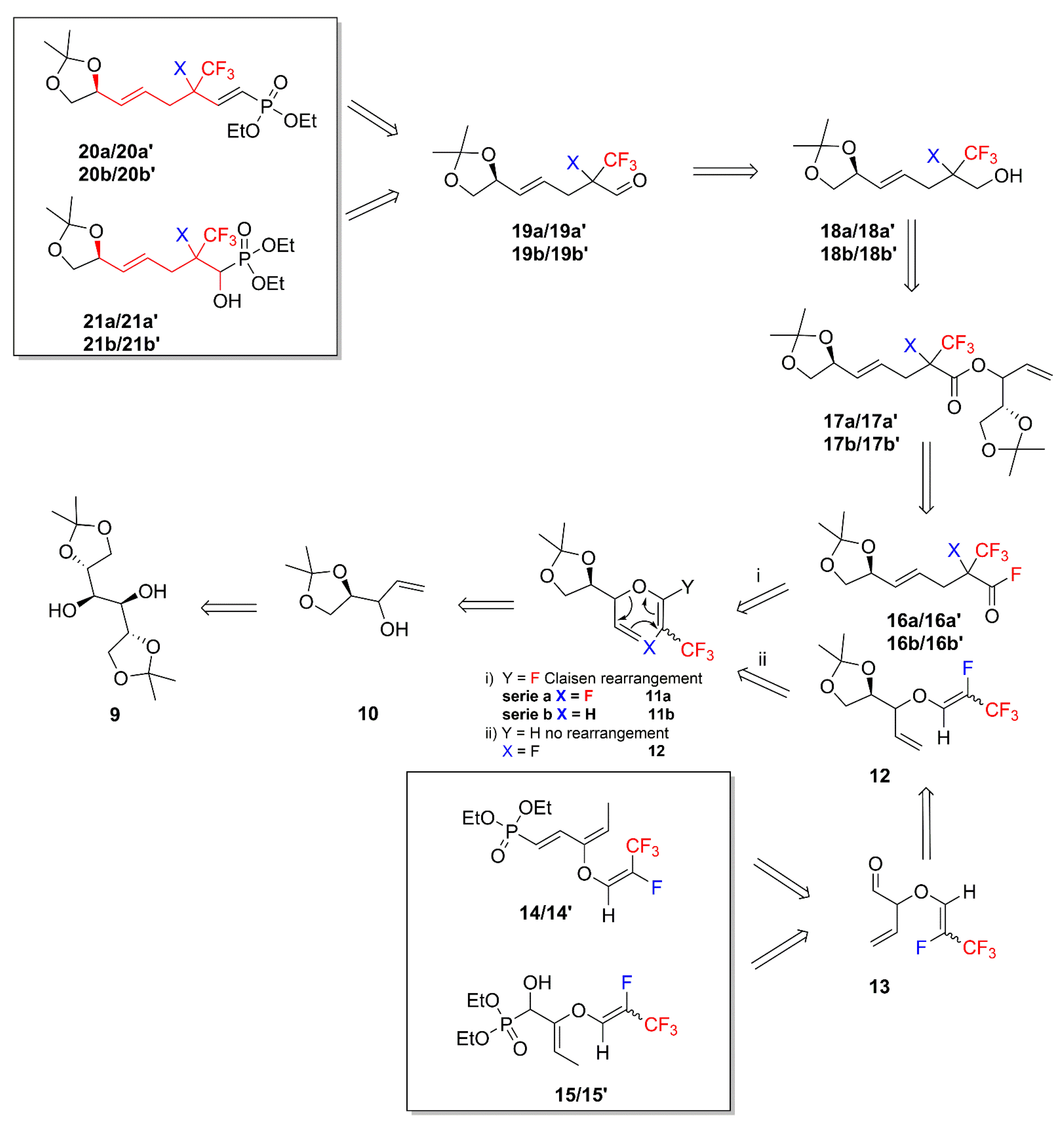 Molecules 27 05404 sch002