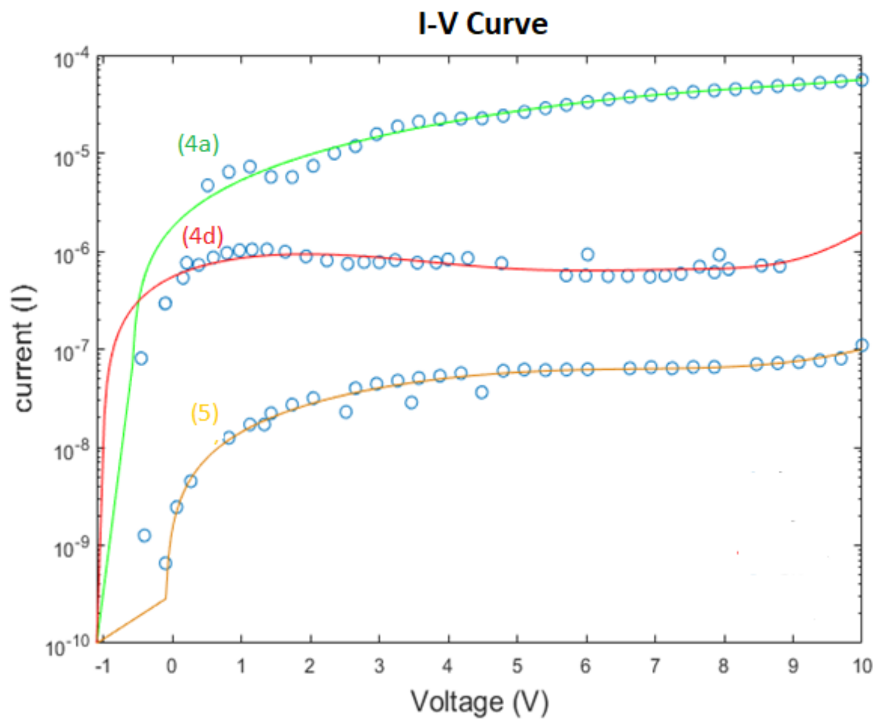 Molecules 27 05409 g004