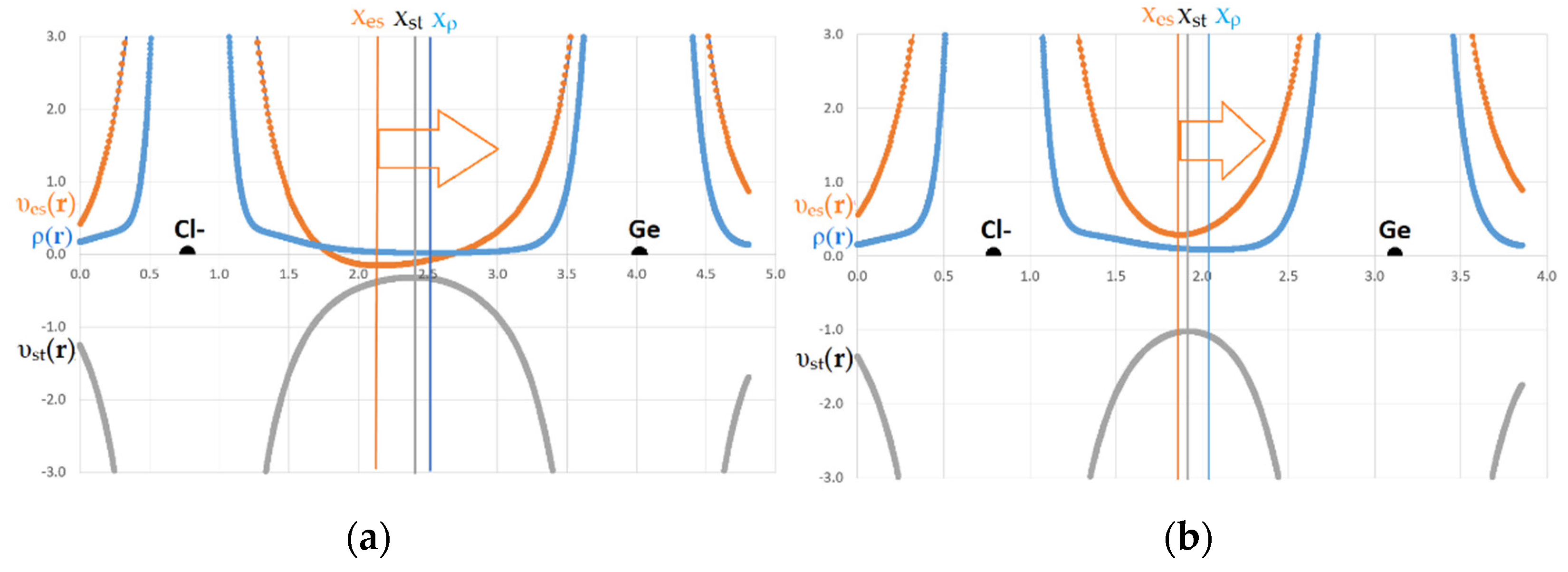 Molecules 27 05411 g004