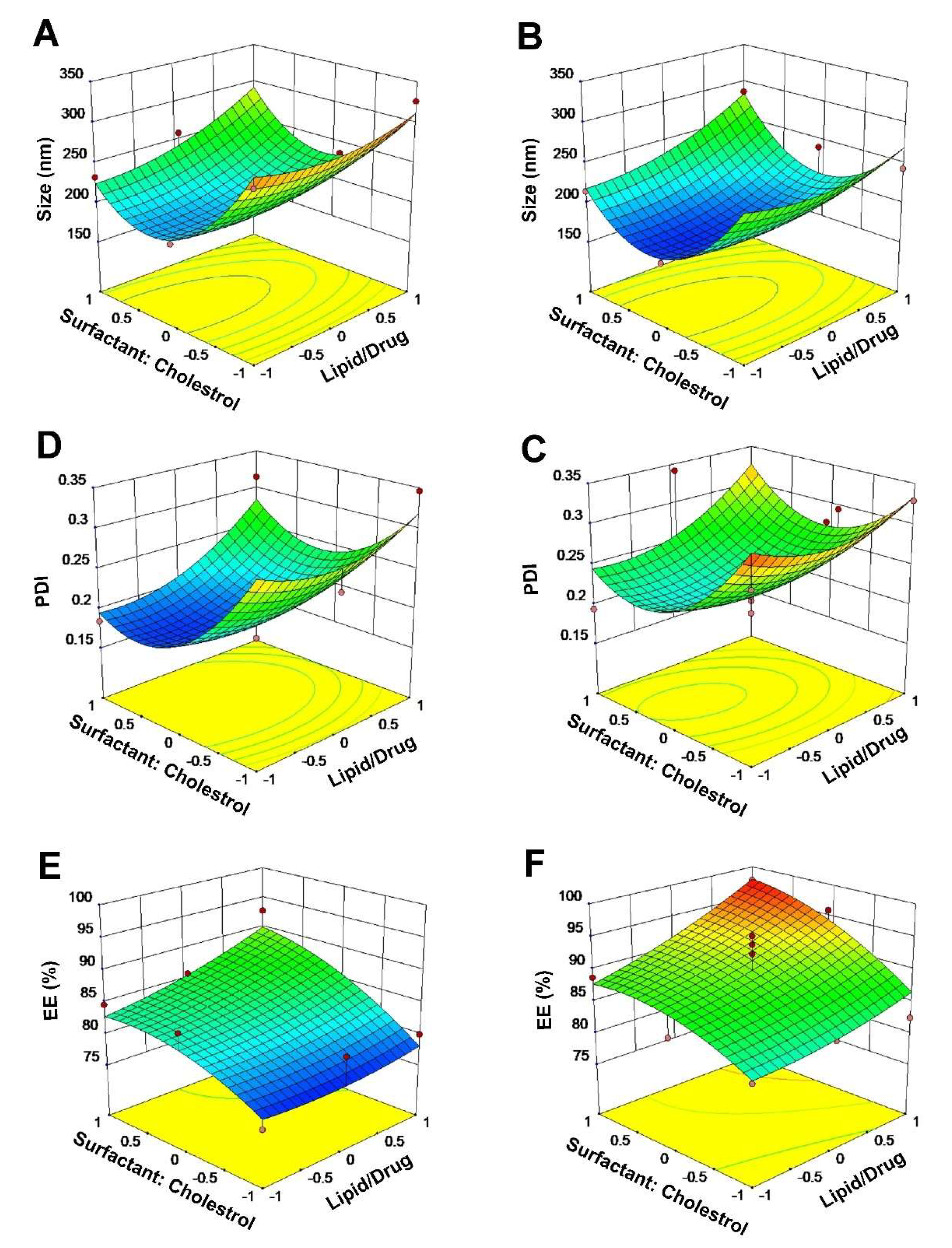 Molecules 27 05418 g001 550
