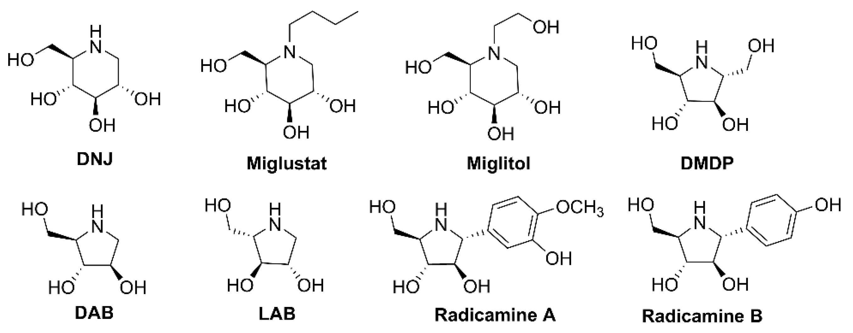 Molecules 27 05420 g001 Molecules 27 05420 g001