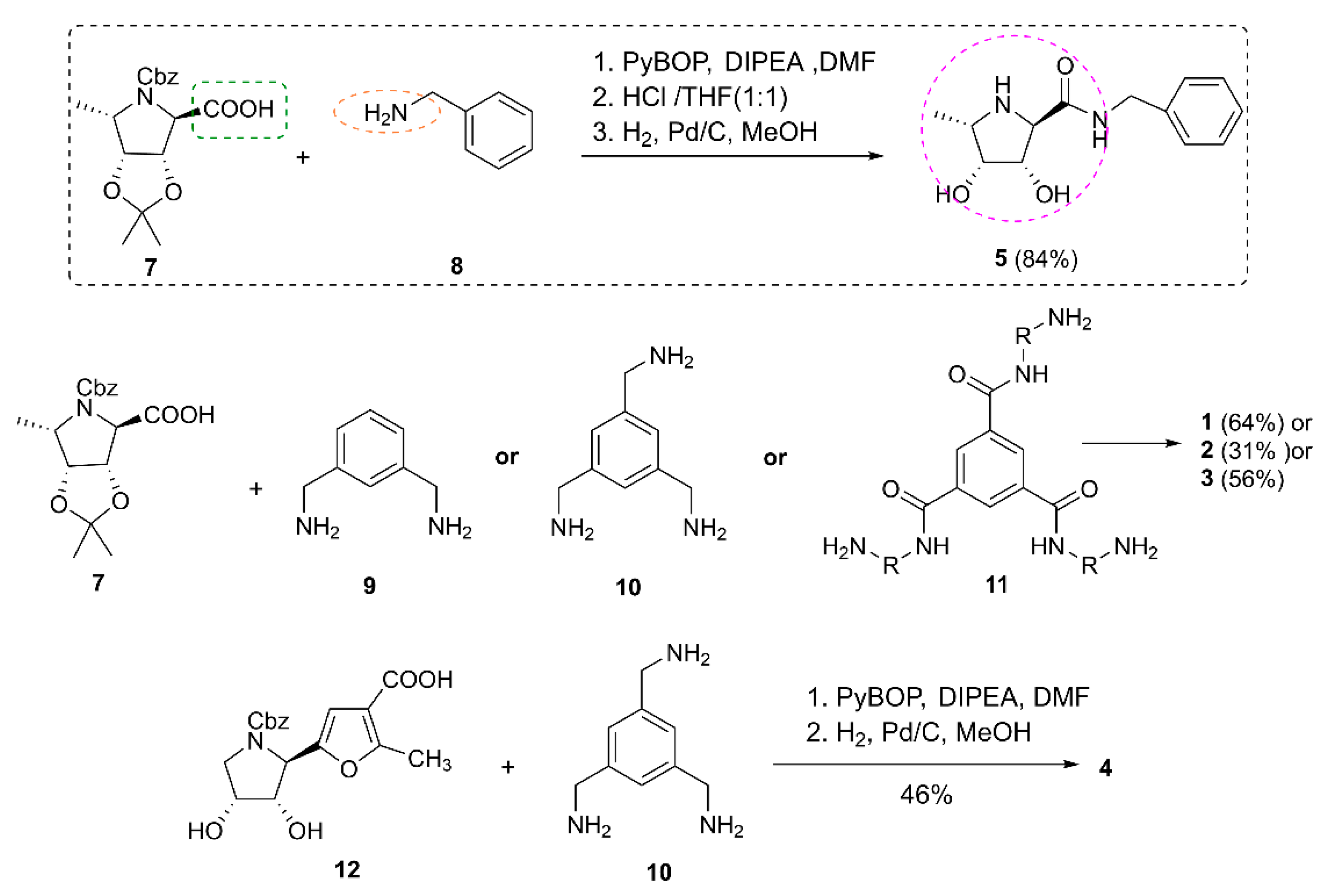 Molecules 27 05420 sch001 Molecules 27 05420 sch001