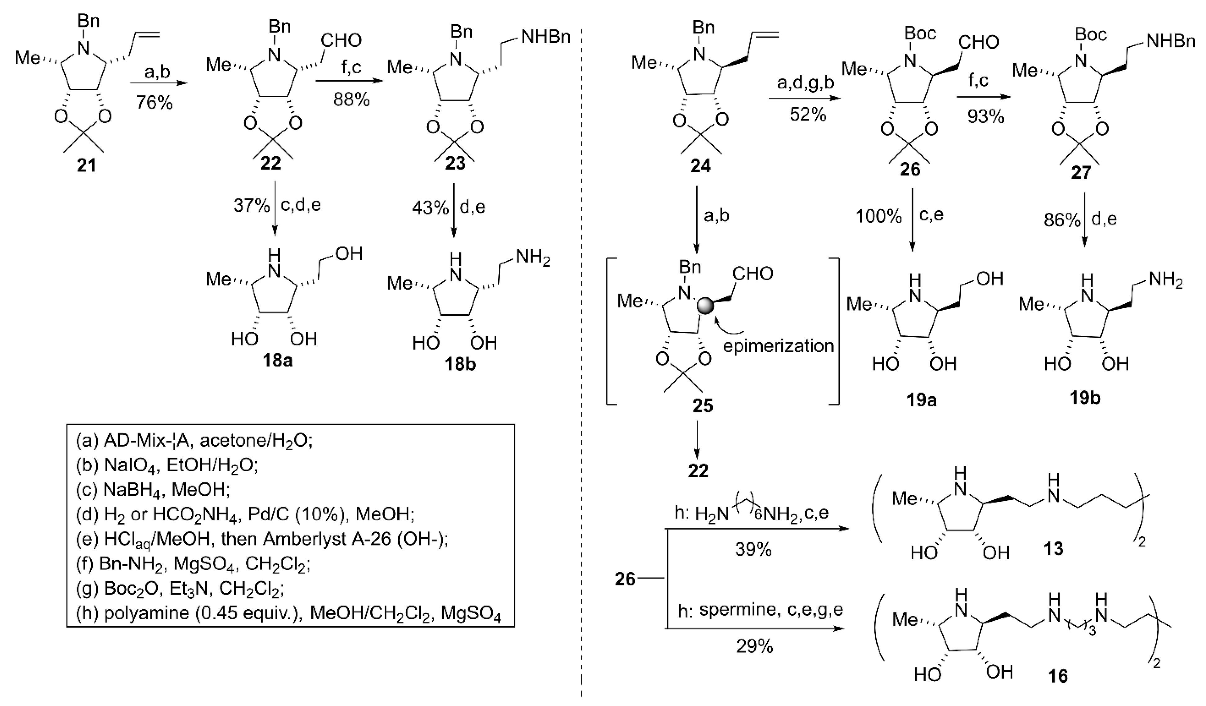 Molecules 27 05420 sch002 Molecules 27 05420 sch002