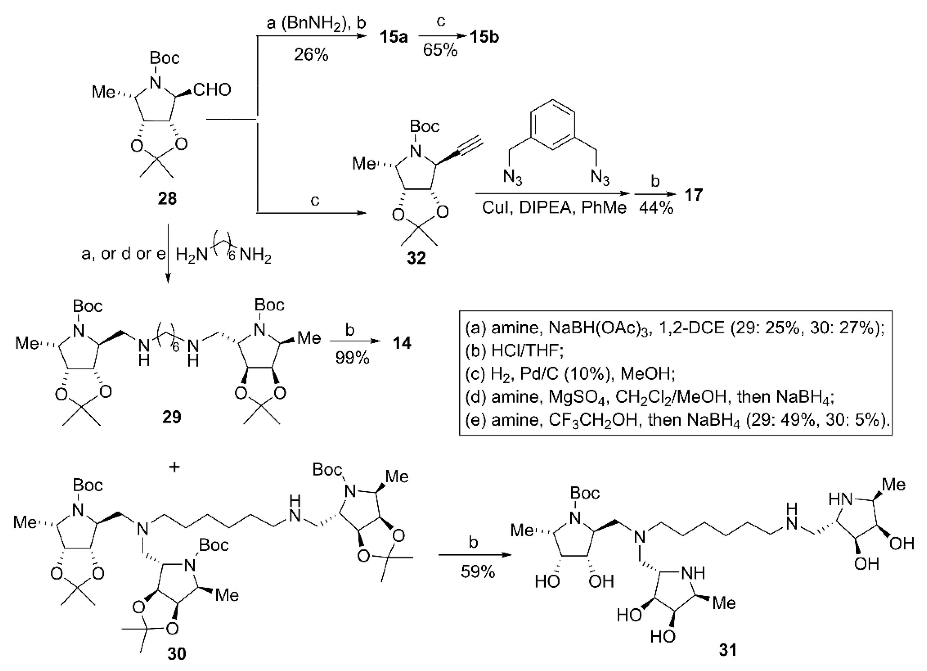 Molecules 27 05420 sch003 Molecules 27 05420 sch003