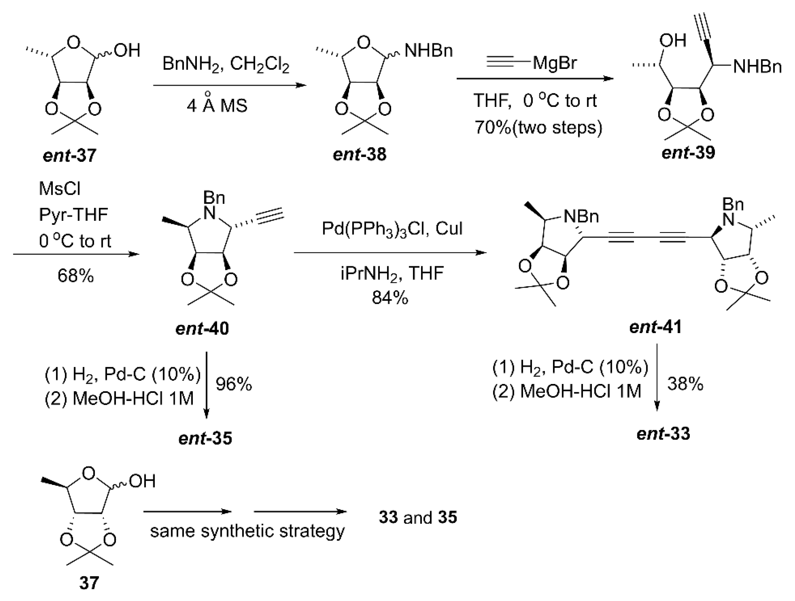 Molecules 27 05420 sch004 Molecules 27 05420 sch004