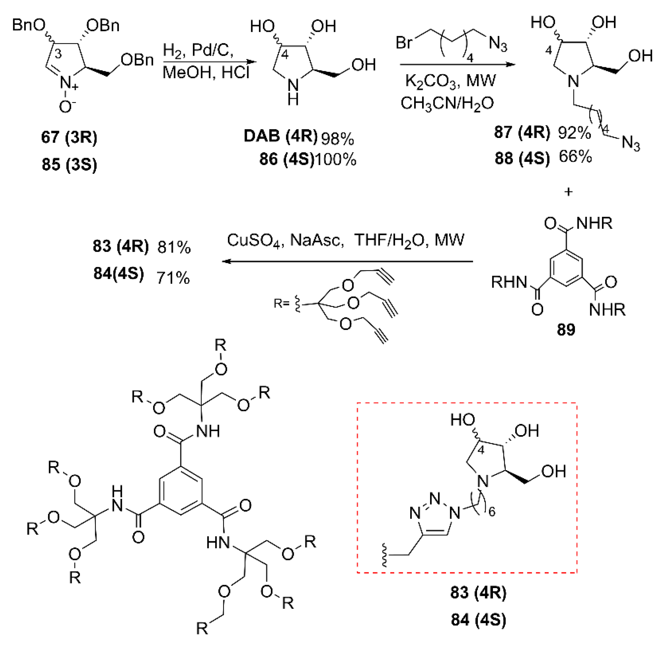 Molecules 27 05420 sch015 Molecules 27 05420 sch015