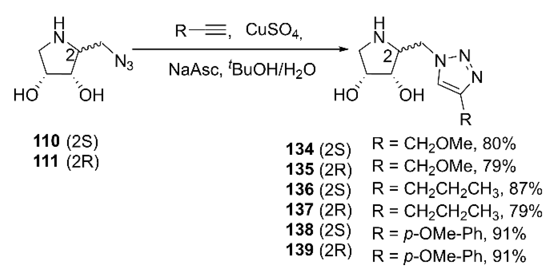 Molecules 27 05420 sch020 Molecules 27 05420 sch020