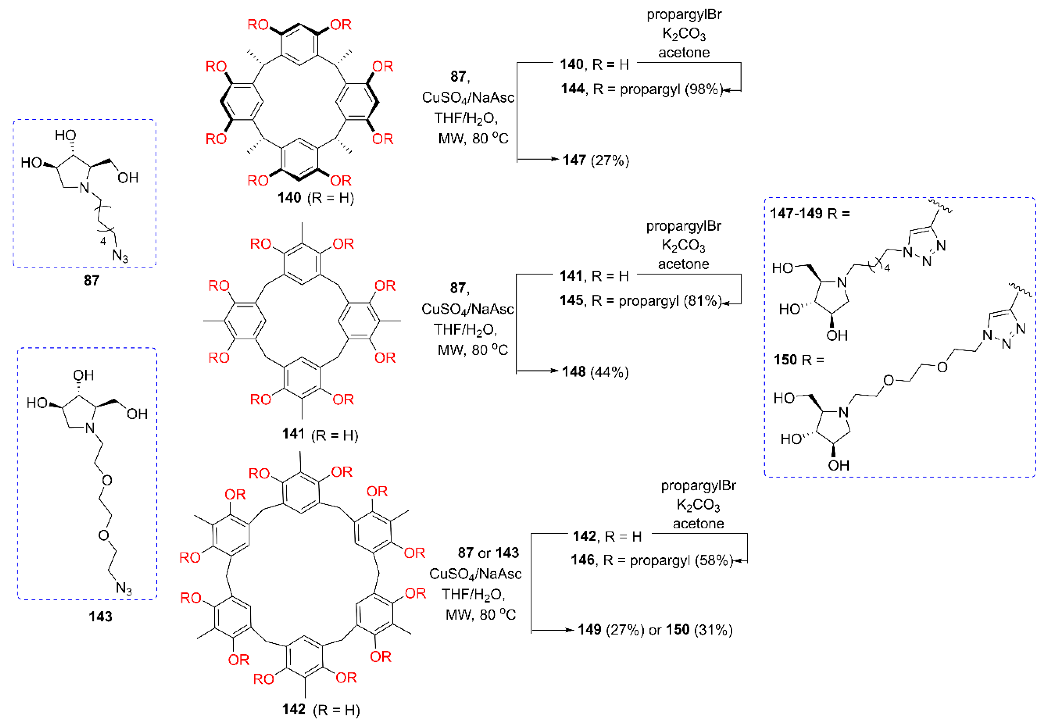 Molecules 27 05420 sch021 Molecules 27 05420 sch021