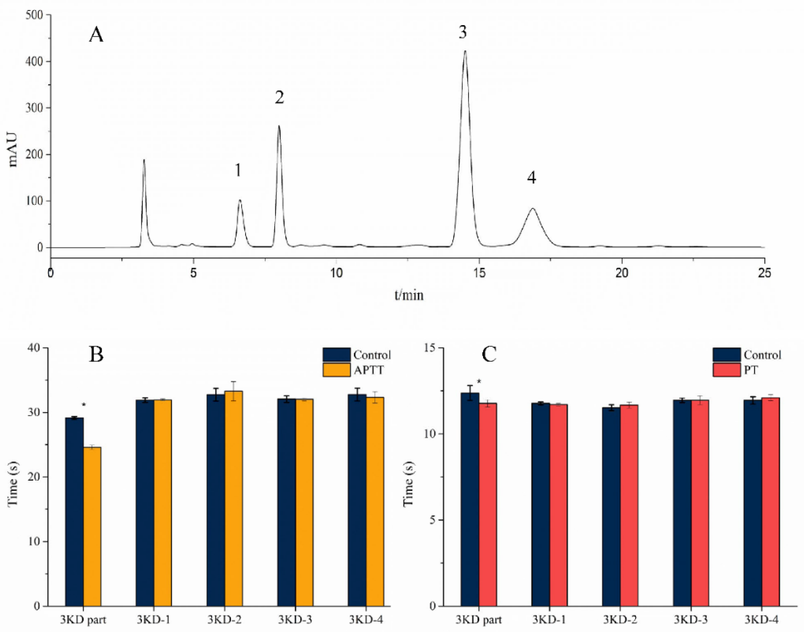 Molecules 27 05421 g001