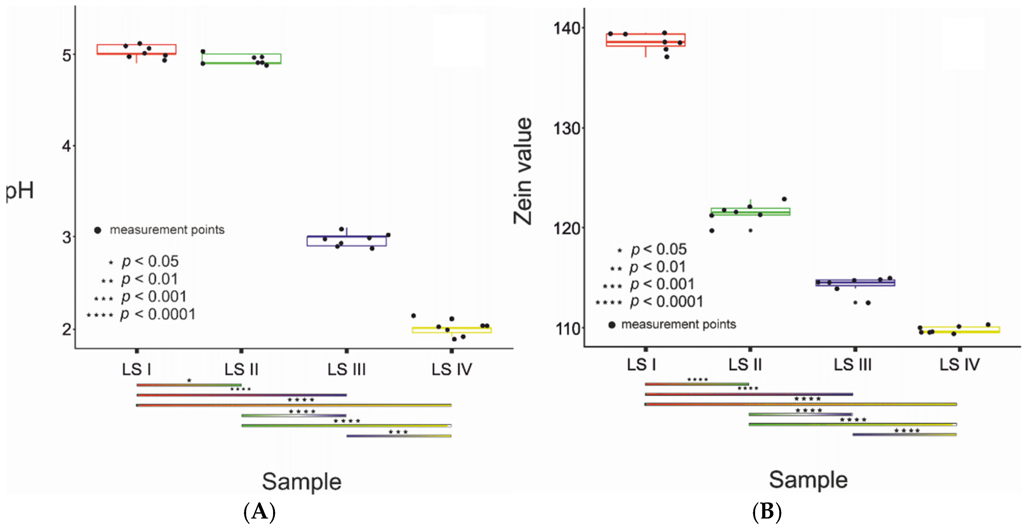 Molecules 27 05425 g001 Molecules 27 05425 g001