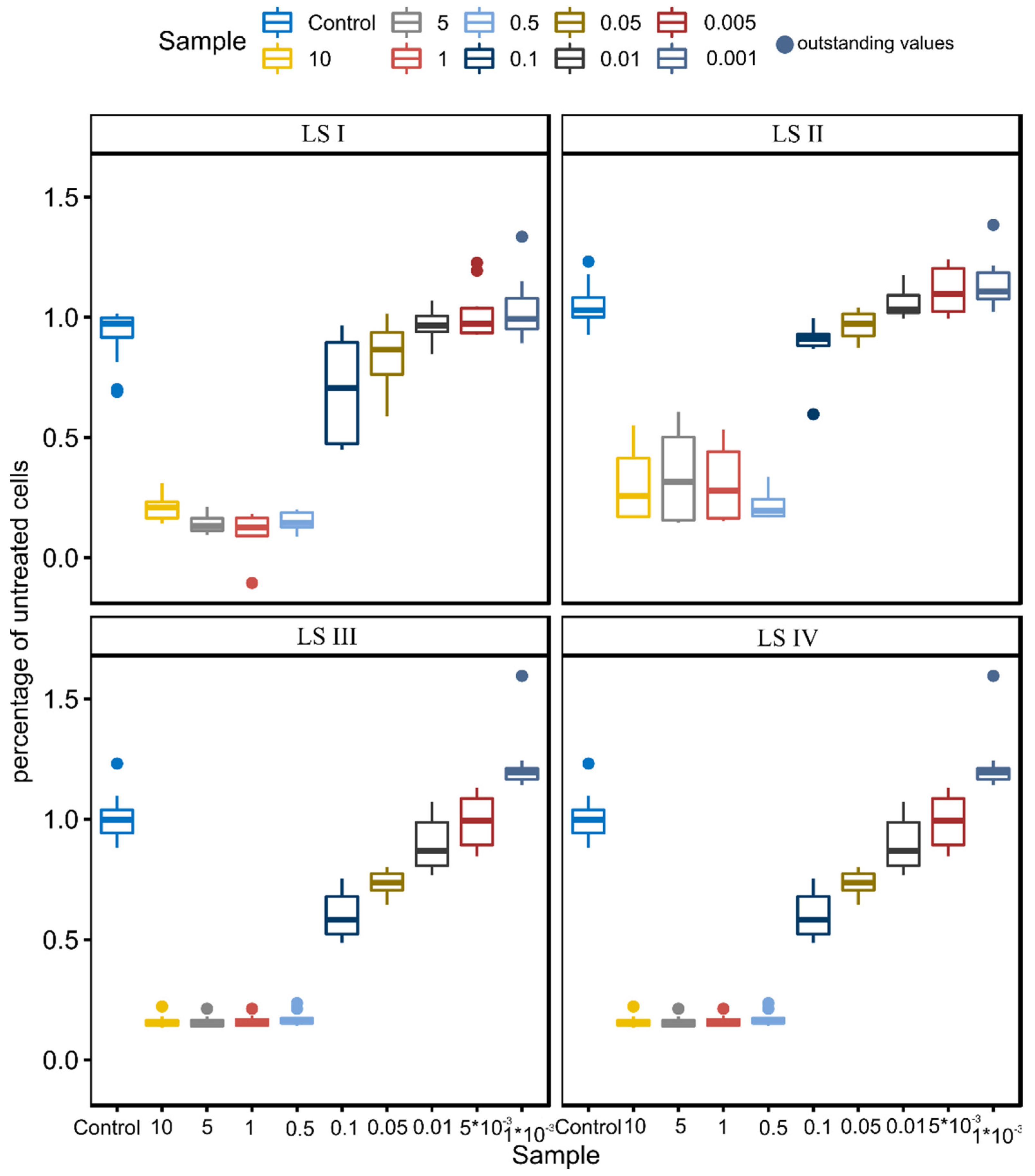 Molecules 27 05425 g002 Molecules 27 05425 g002