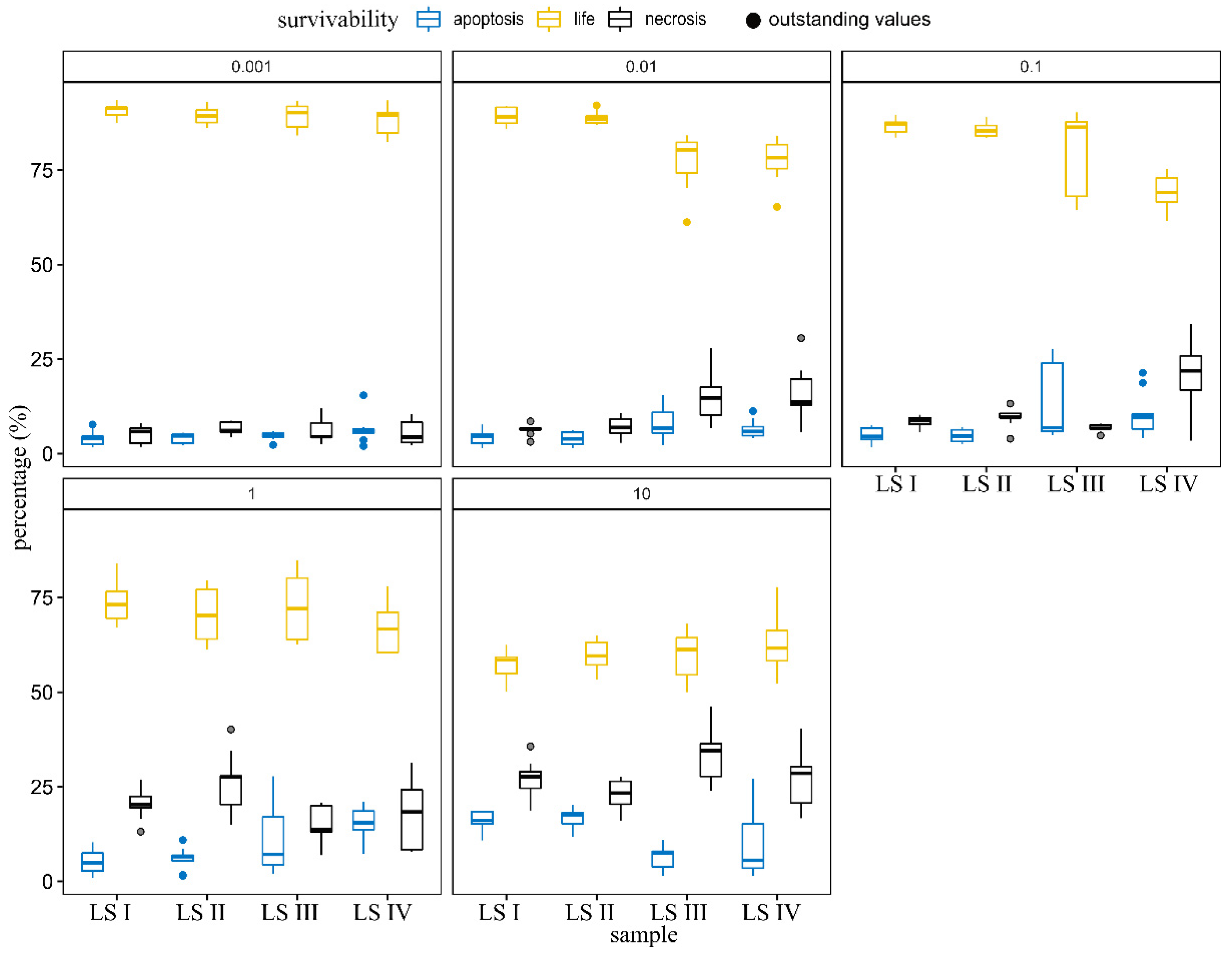 Molecules 27 05425 g003 Molecules 27 05425 g003