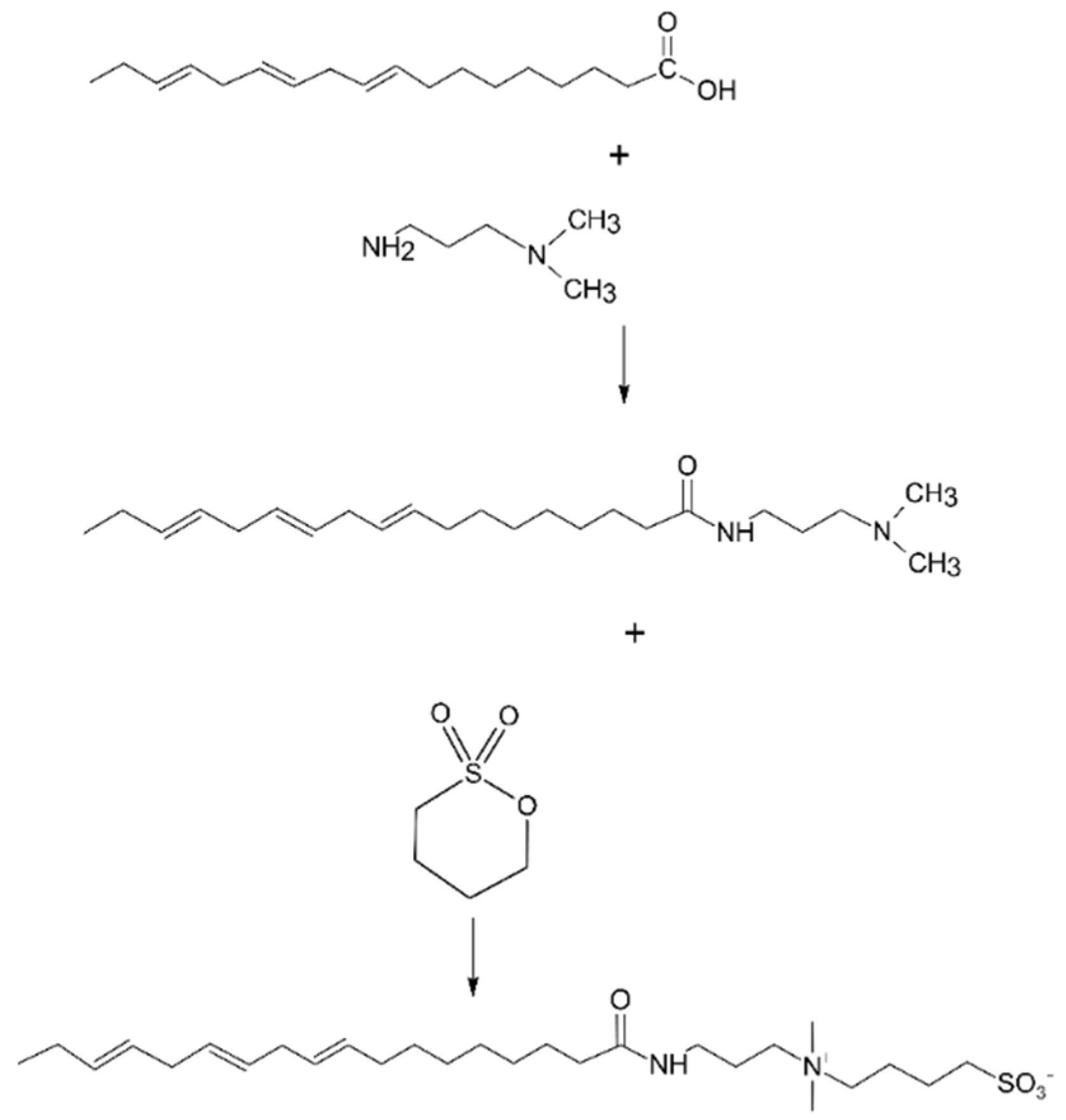 Molecules 27 05425 g005 Molecules 27 05425 g005