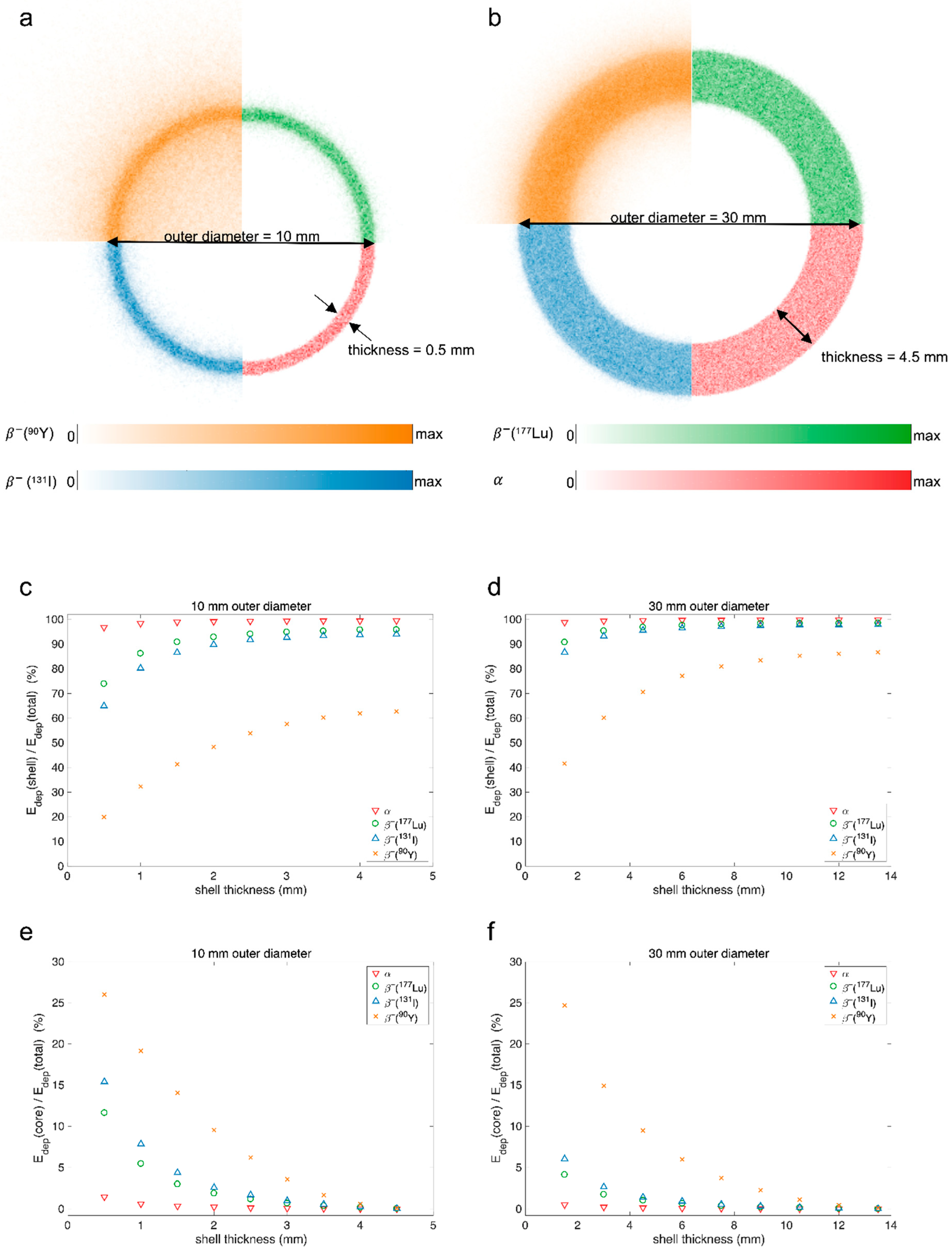 Molecules 27 05429 g004