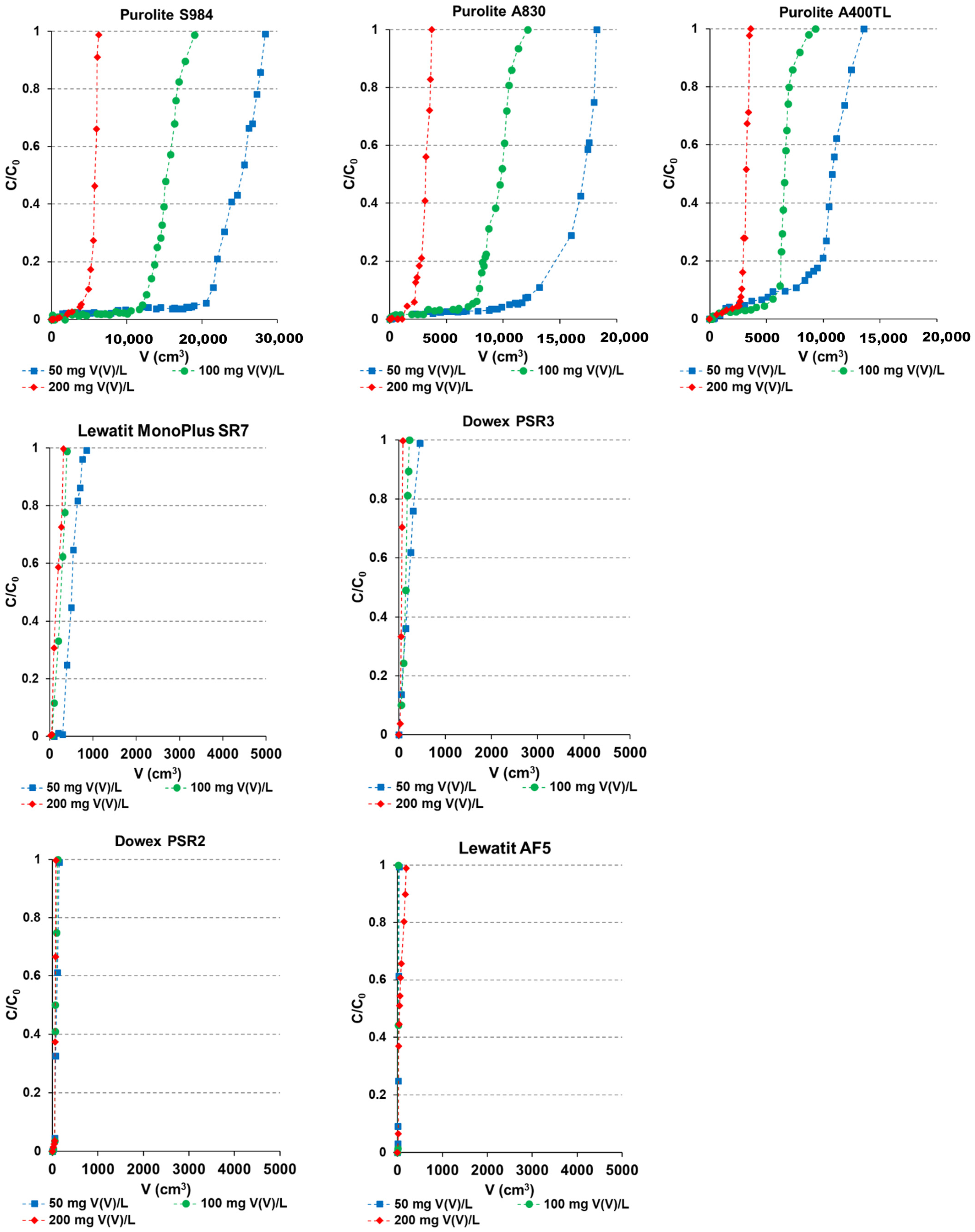 Molecules 27 05432 g011