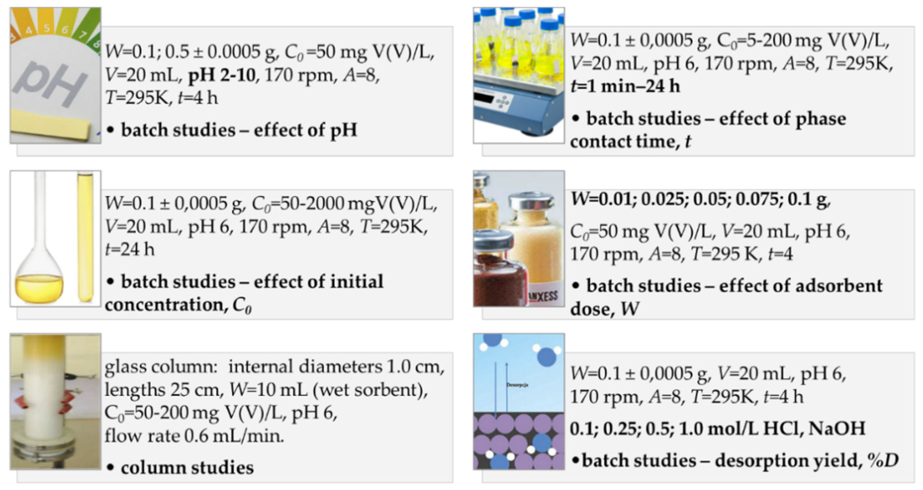 Molecules 27 05432 g012
