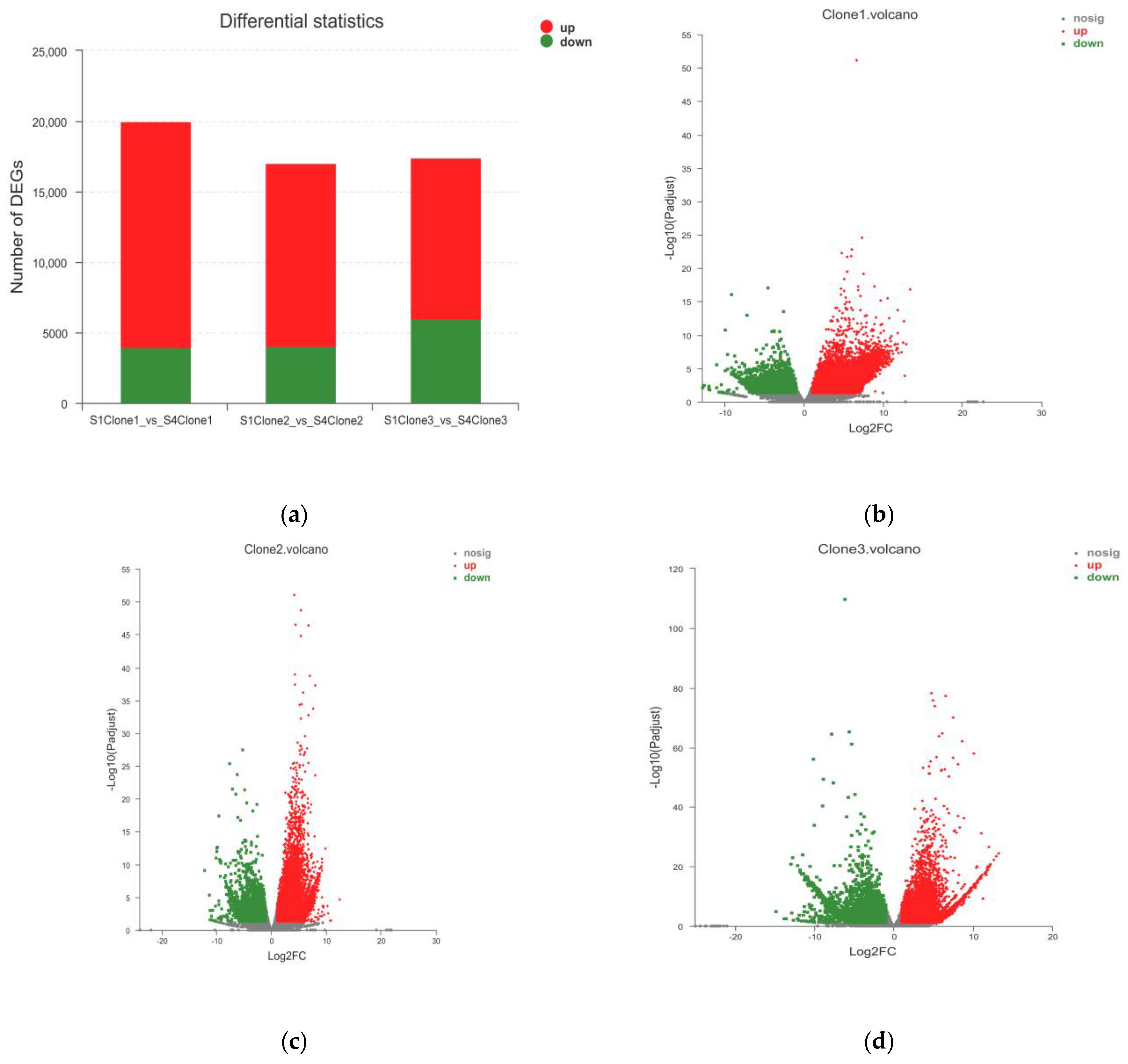 Molecules 27 05433 g003