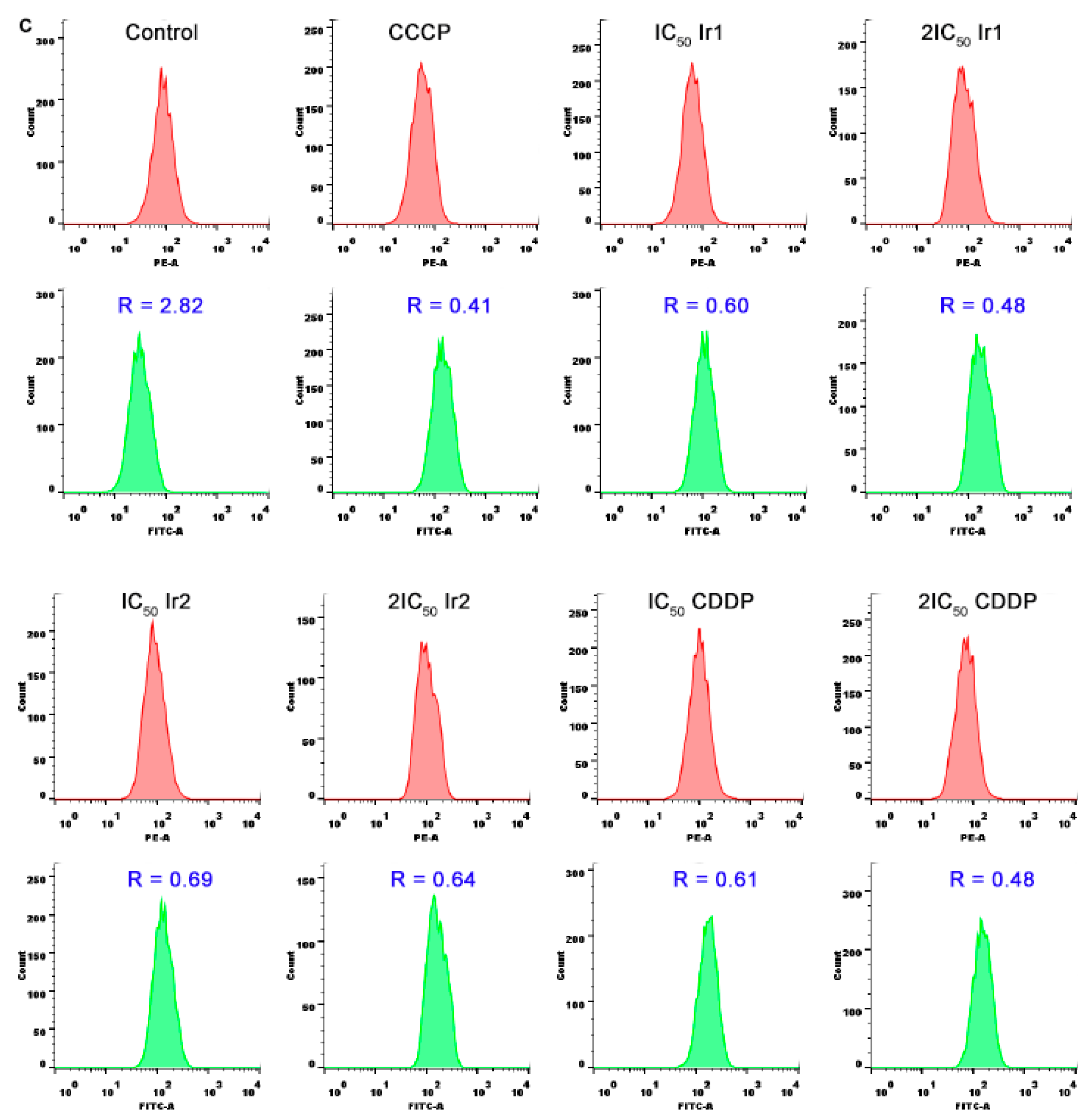 Molecules 27 05434 g006b