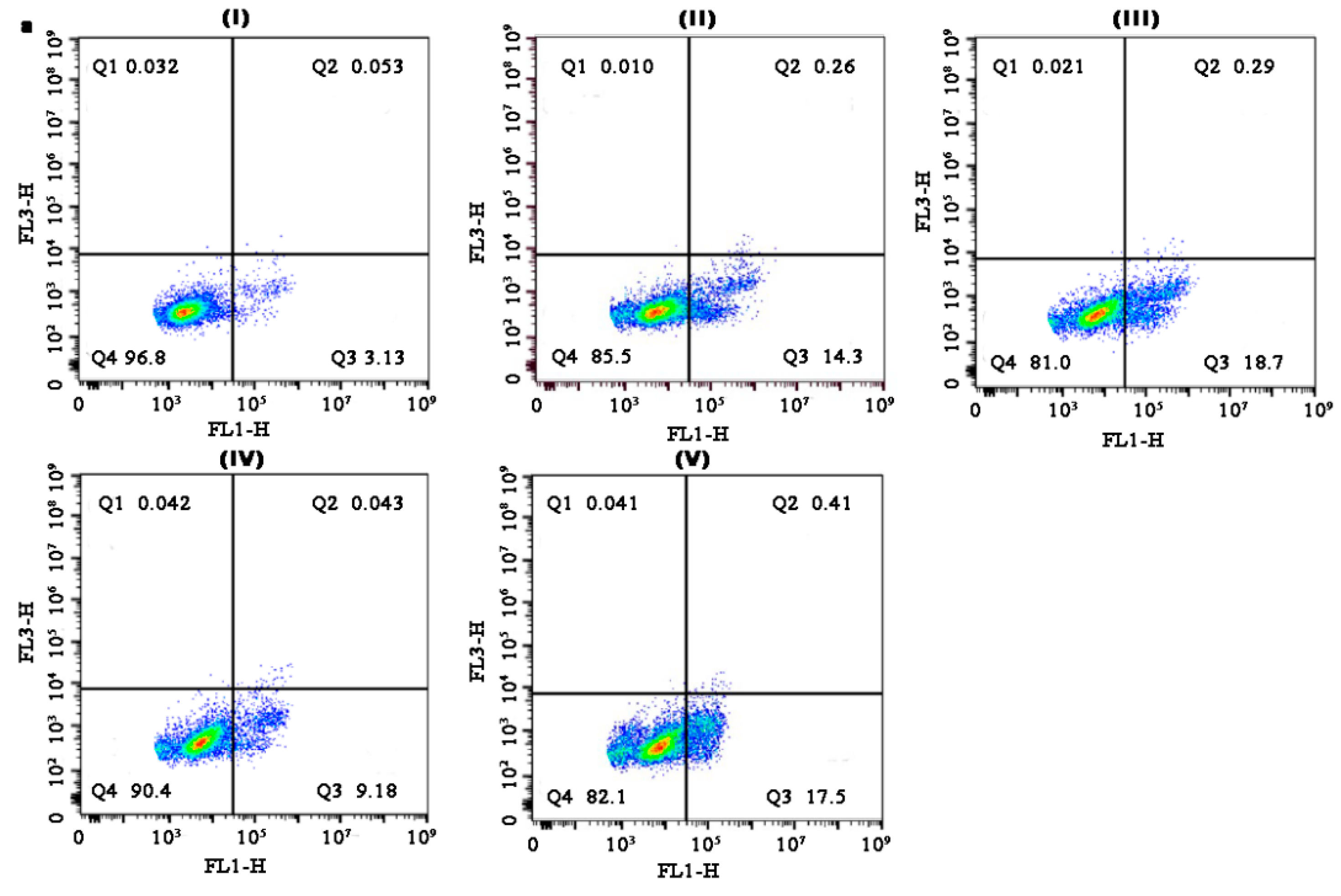 Molecules 27 05434 g010a