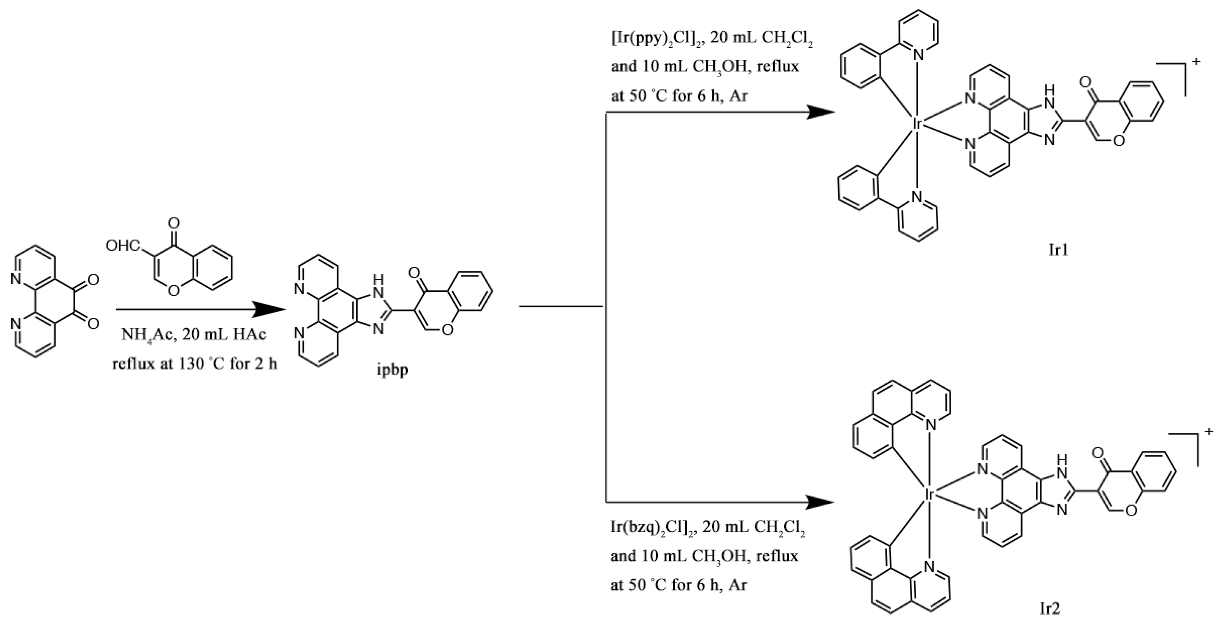 Molecules 27 05434 sch001
