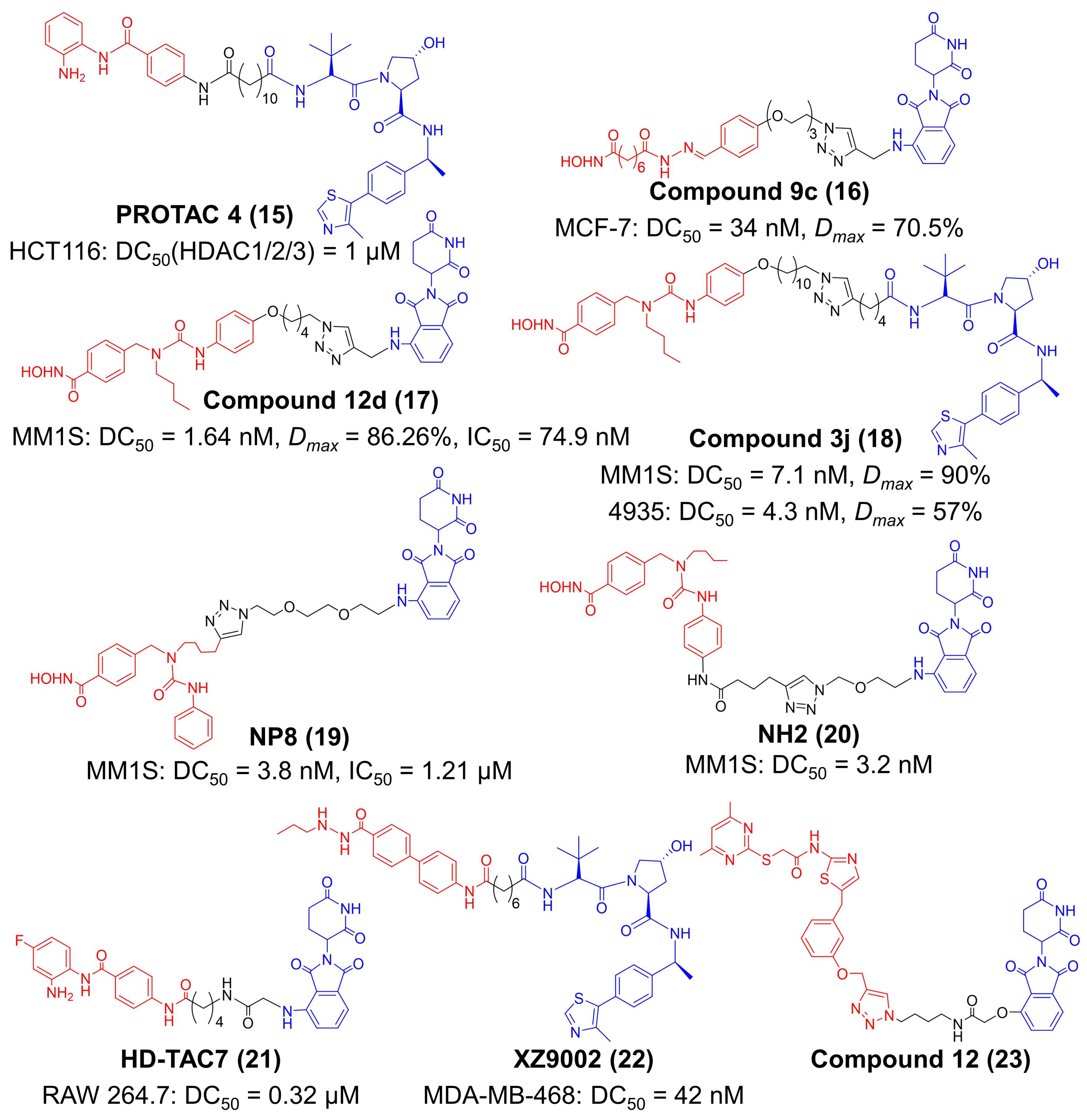 Molecules 27 05439 g004
