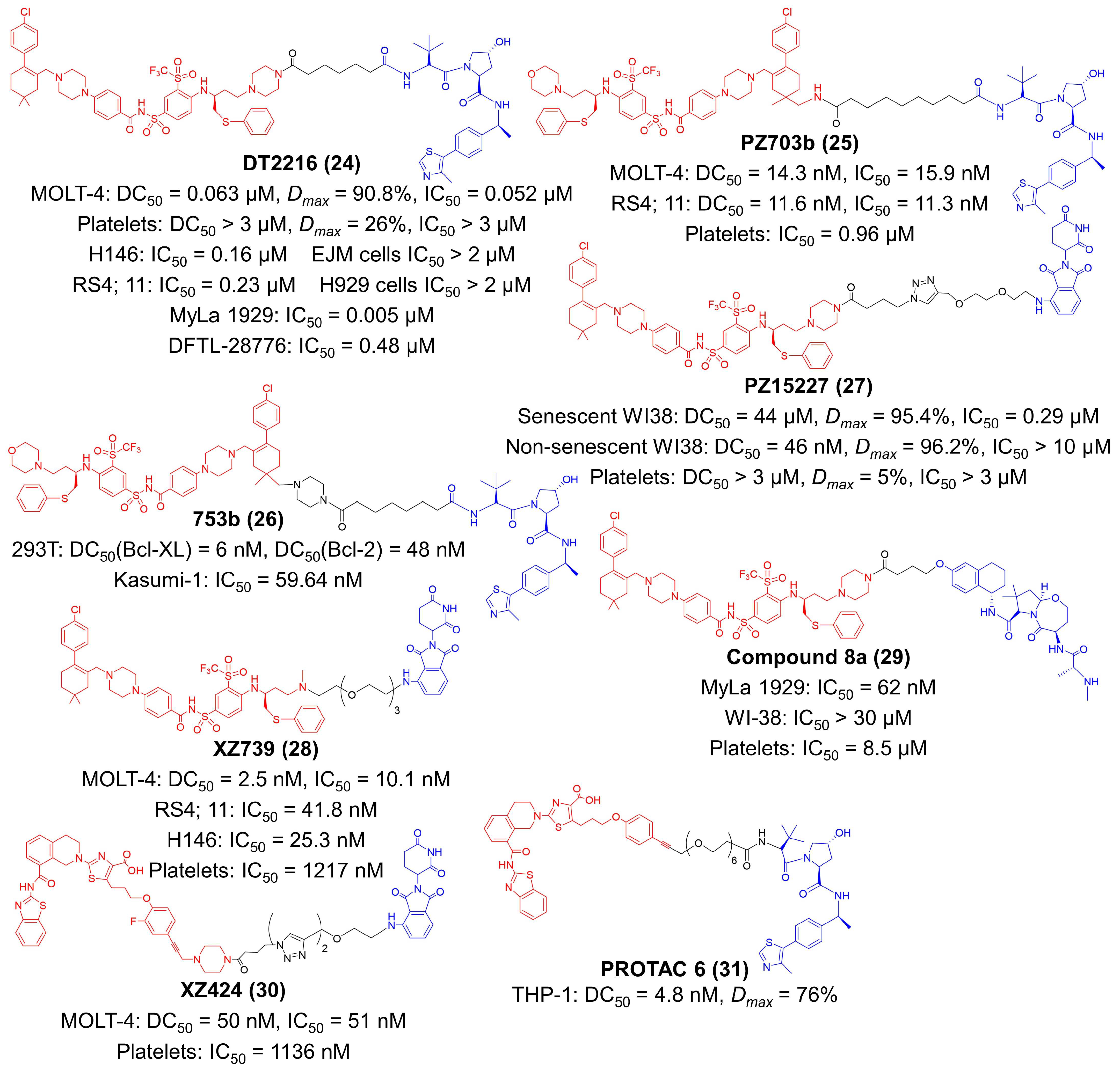 Molecules 27 05439 g005