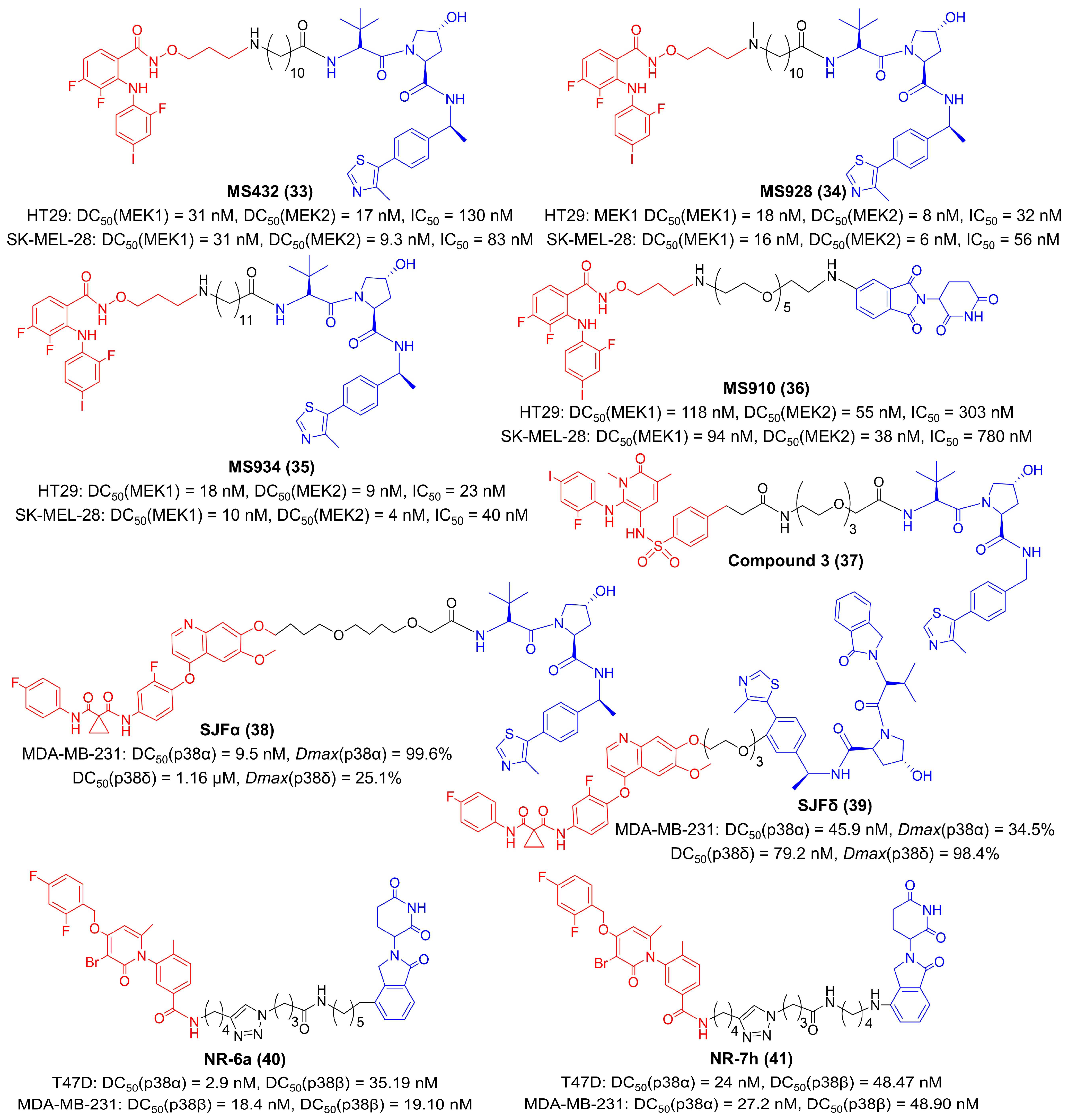 Molecules 27 05439 g007