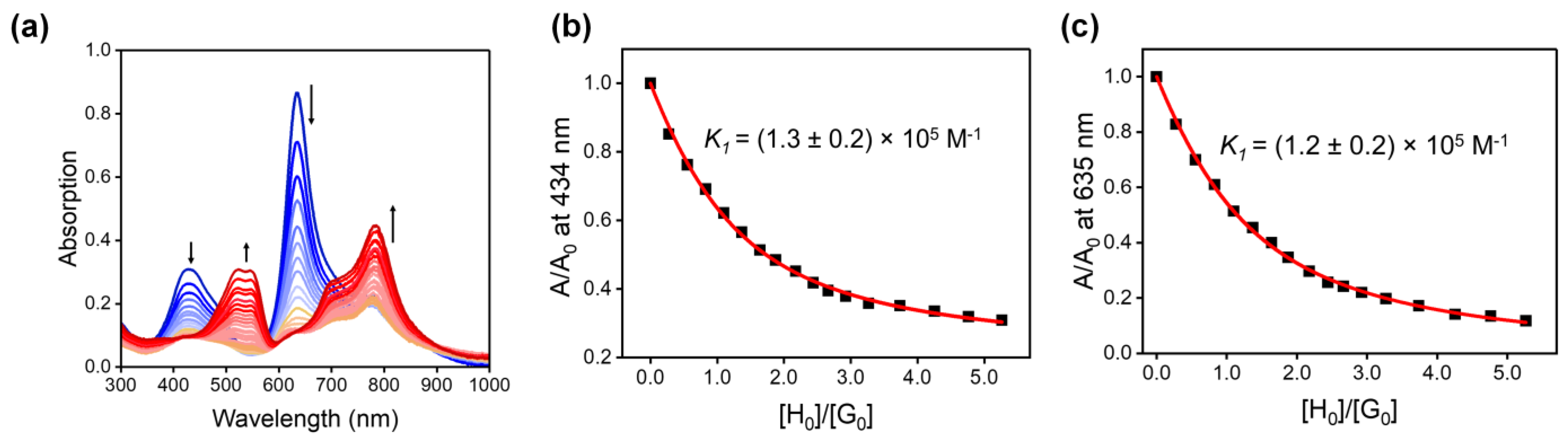 Molecules 27 05440 g004