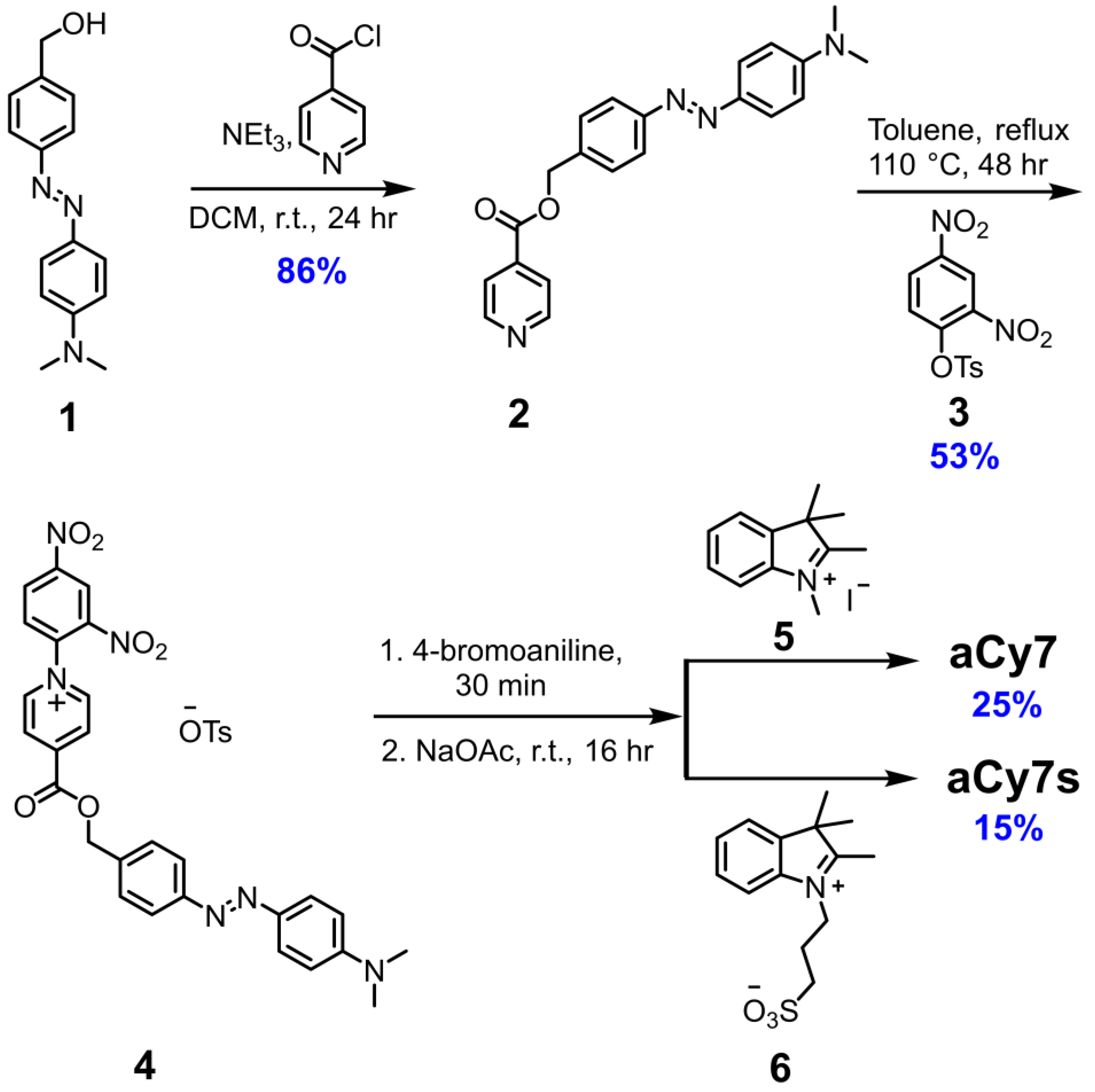 Molecules 27 05440 sch002