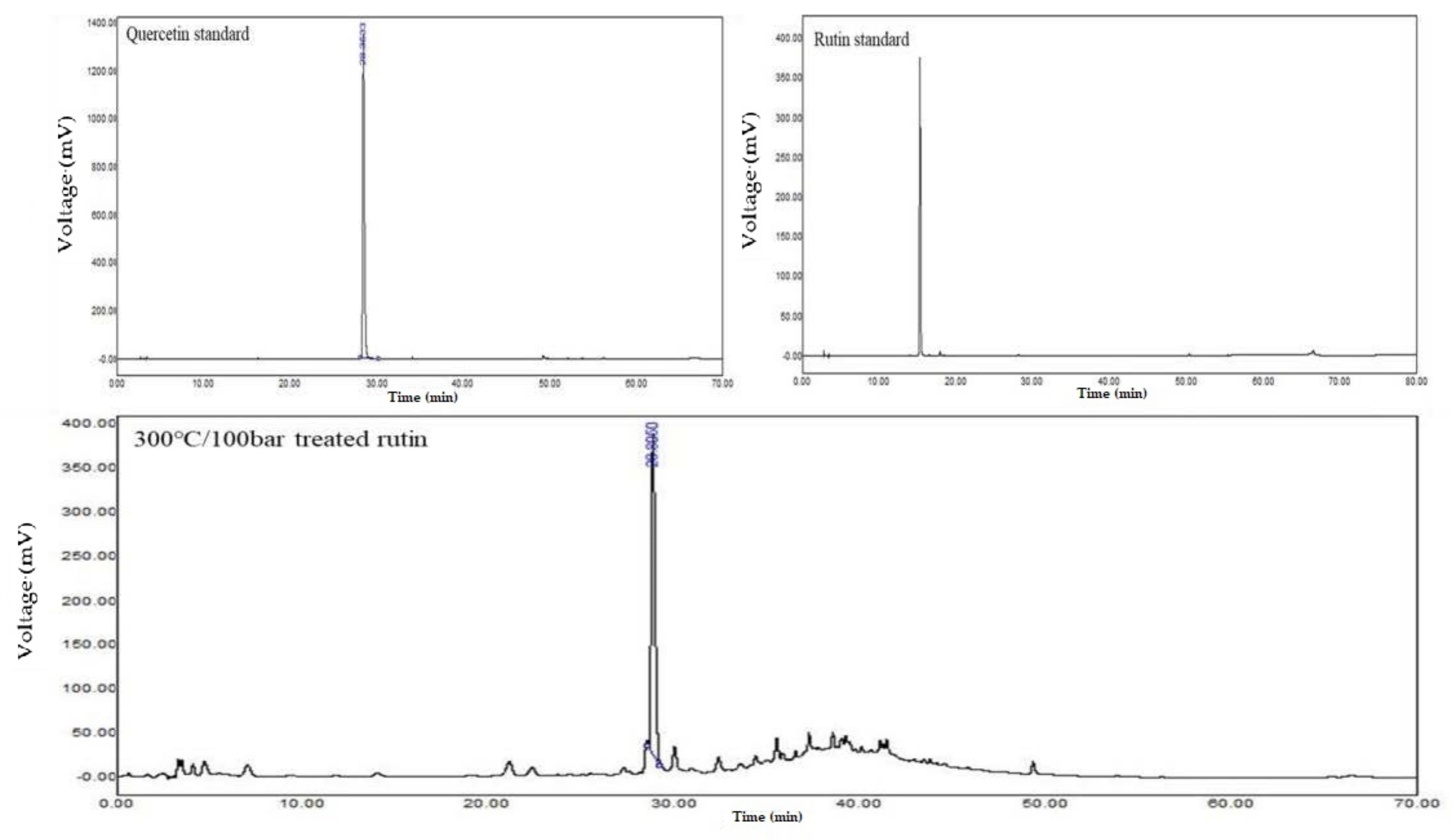 Molecules 27 05441 g001 Molecules 27 05441 g001