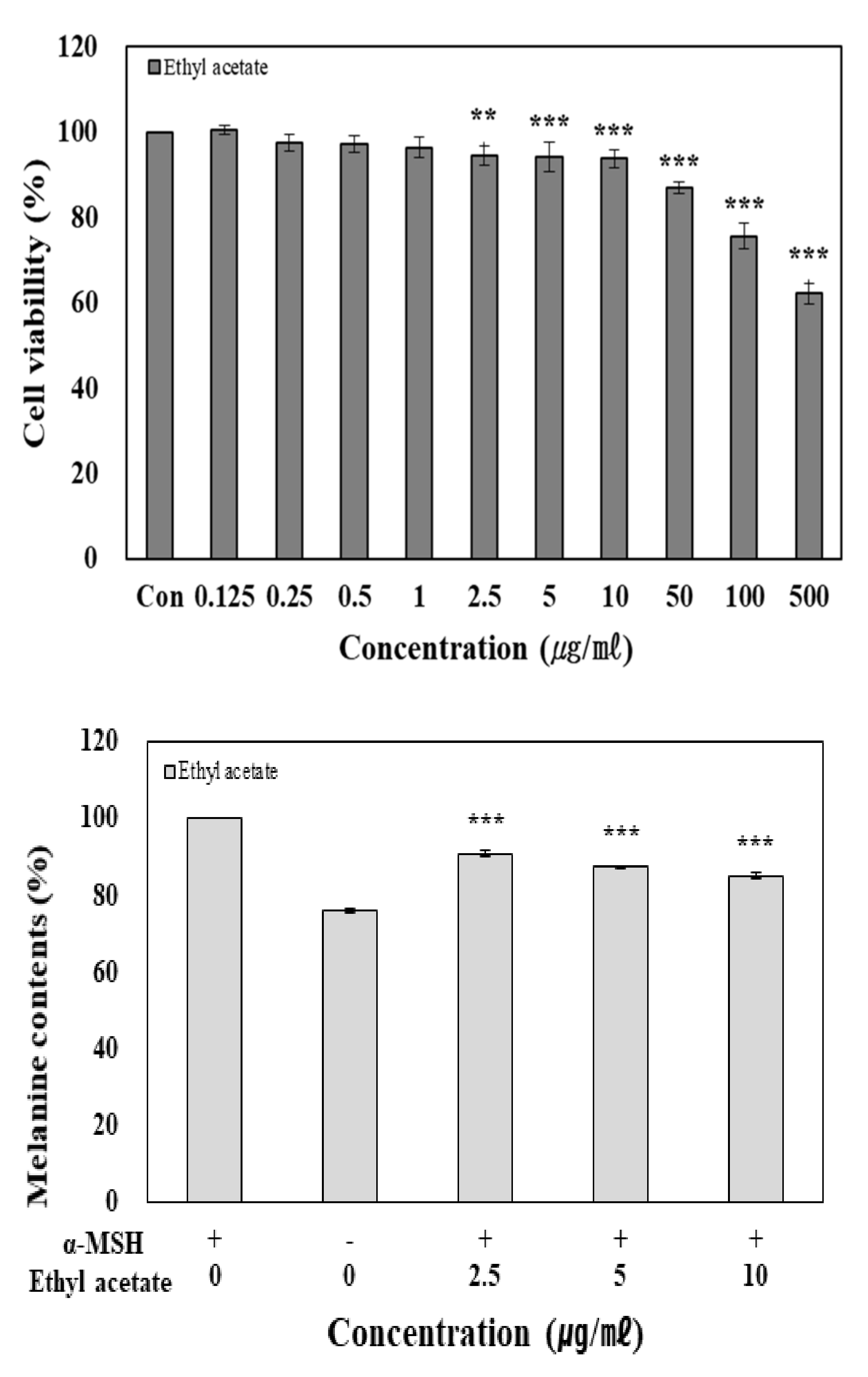 Molecules 27 05441 g004 Molecules 27 05441 g004