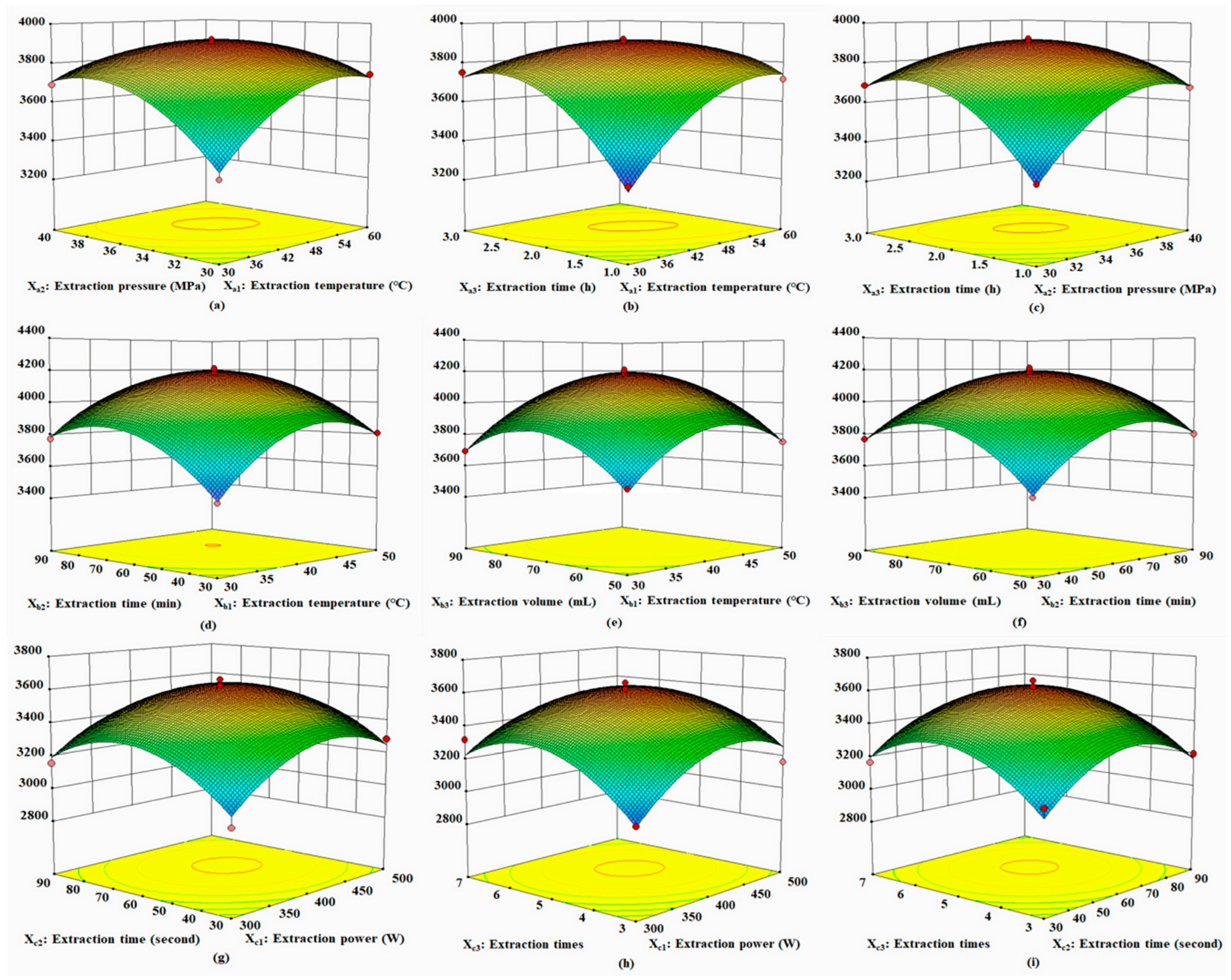 Molecules 27 05443 g001