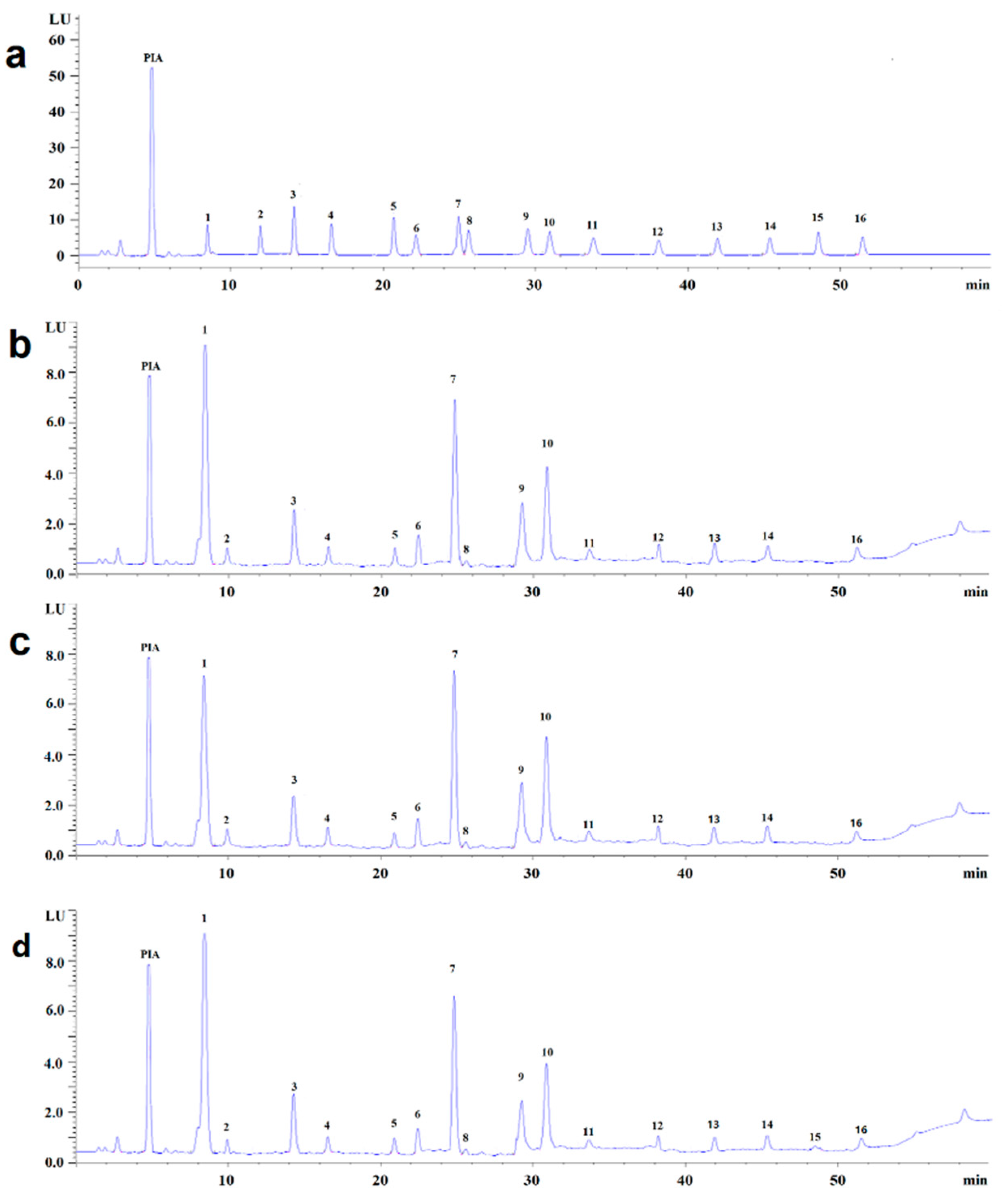 Molecules 27 05443 g002
