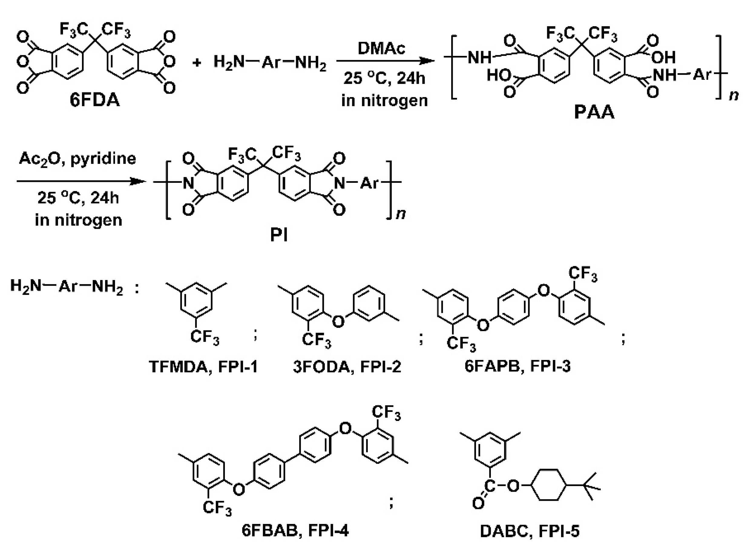 Molecules 27 05447 g002 550