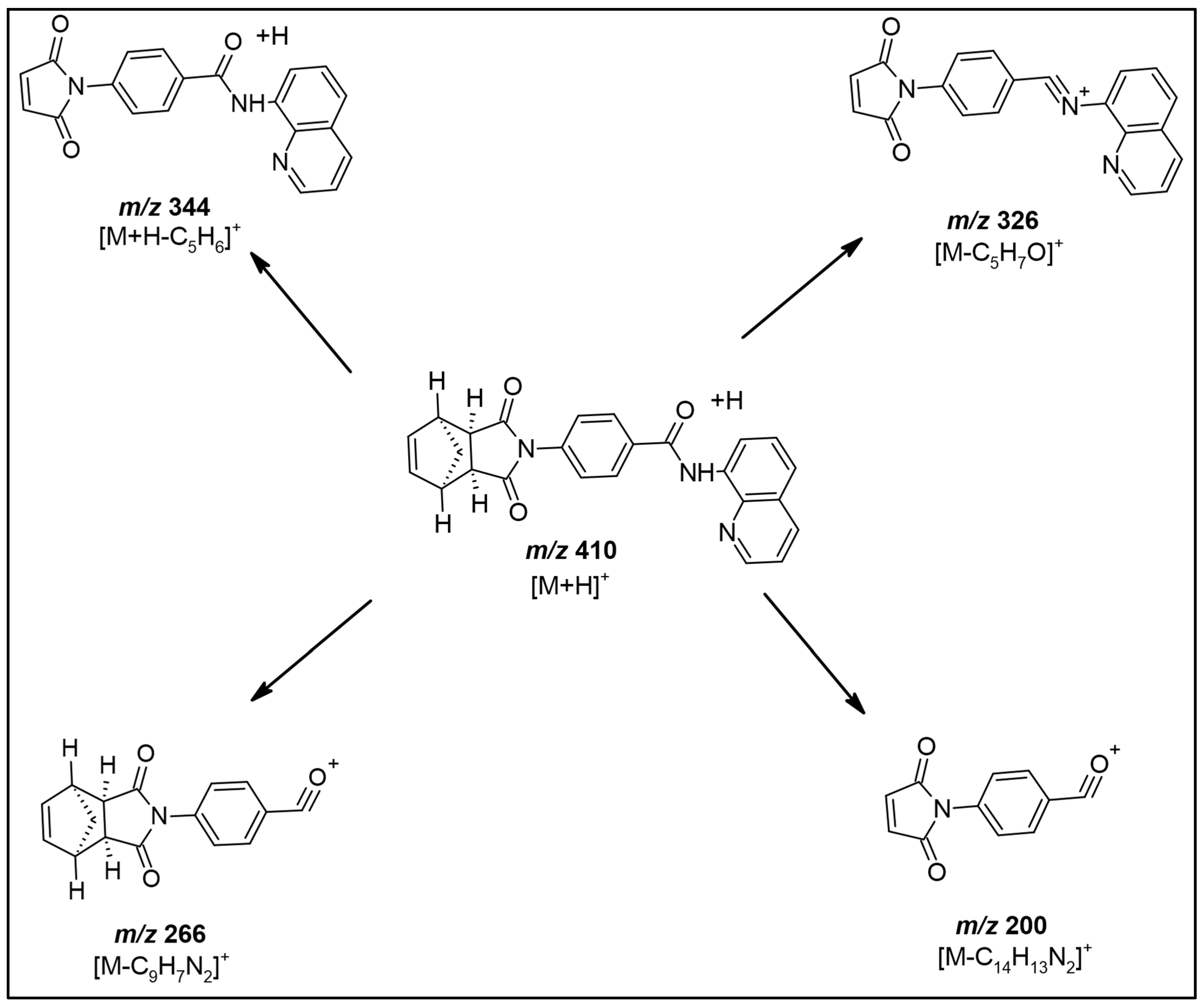 Molecules 27 05448 g003 Molecules 27 05448 g003